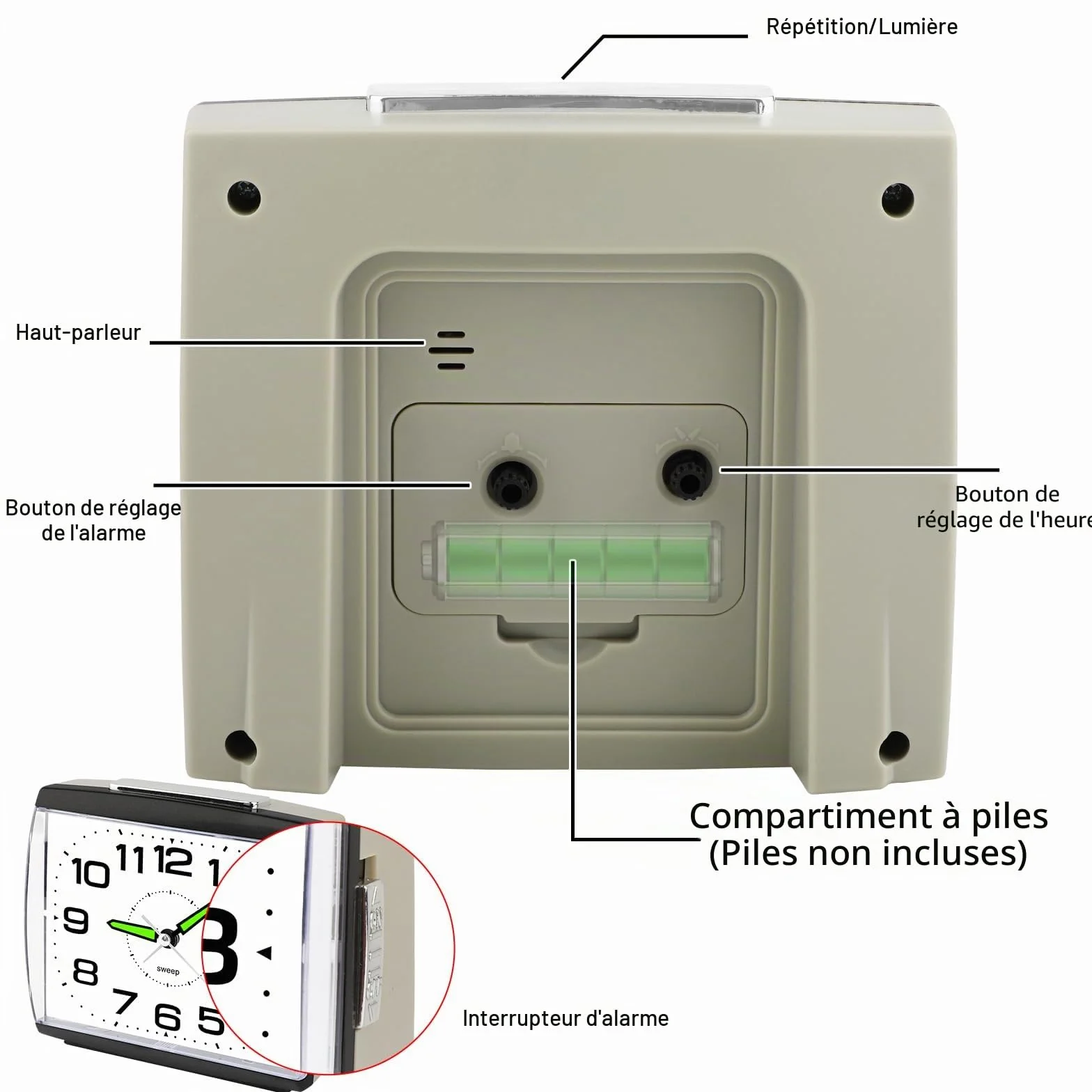 Réveil Matin à Piles Retro Silencieux Grand Cadran Analogique Quartz Alarme Vintage Lumineux Snooze