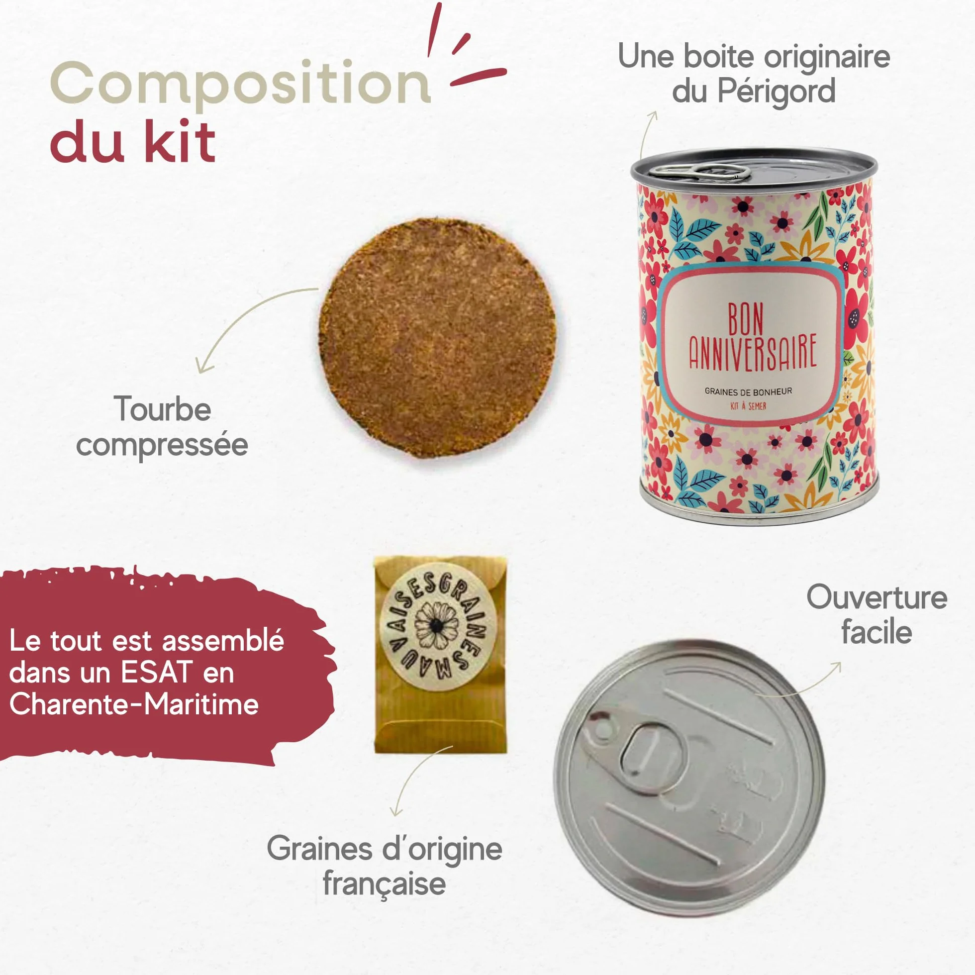 Mauvaises Graines© Kit de Fleurs à Semer Bon Anniversaire - Idée Cadeau Original Femme Homme - Fabriqué en France