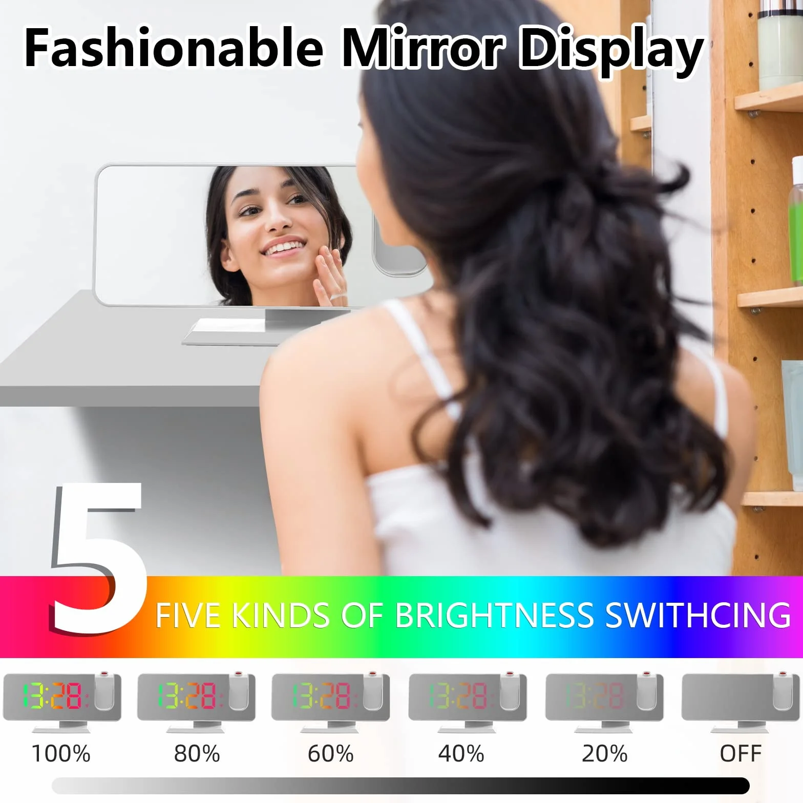 ThreeH Réveil Numérique à Projection avec Miroir LED RGB et Chargeur USB Double Alarme Blanc