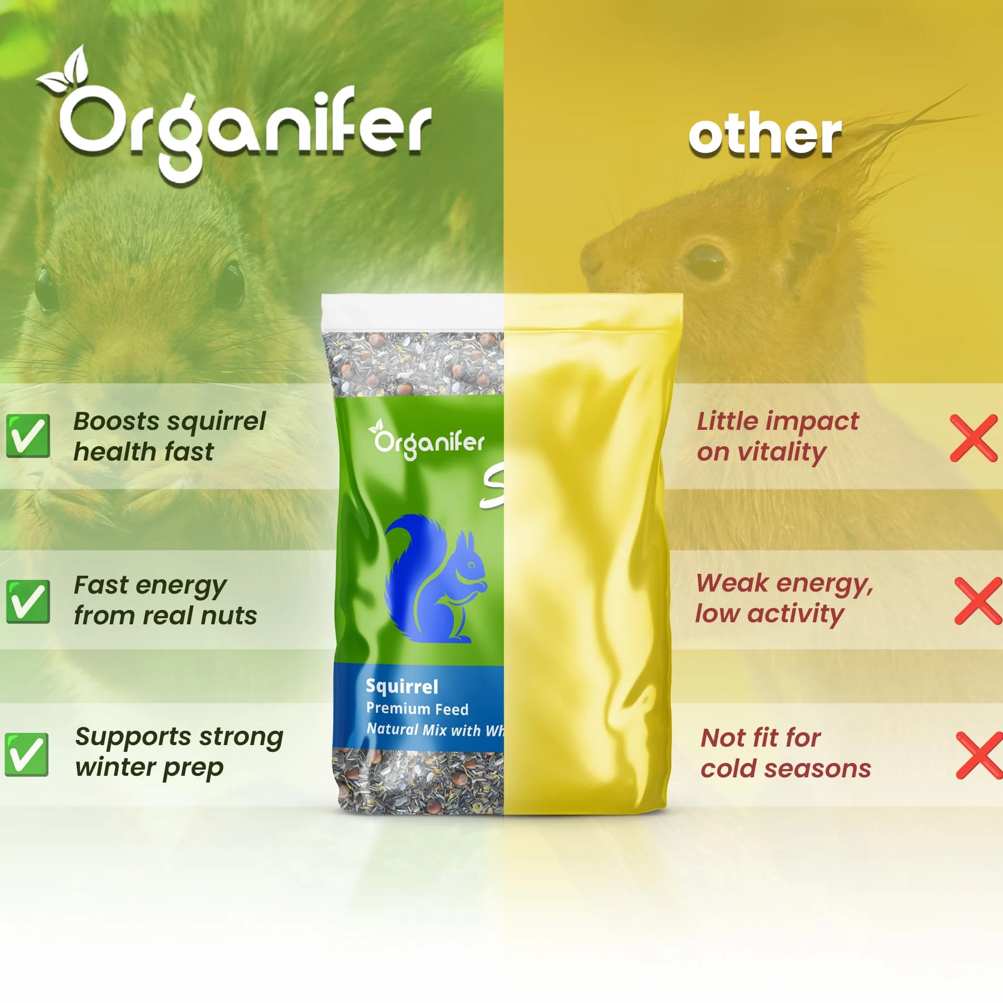 Organifer Nourriture pour Écureuils Mélange avec Noix Entières 20 kg Riche en Protéines Matières Grasses Fibres sans Pesticides