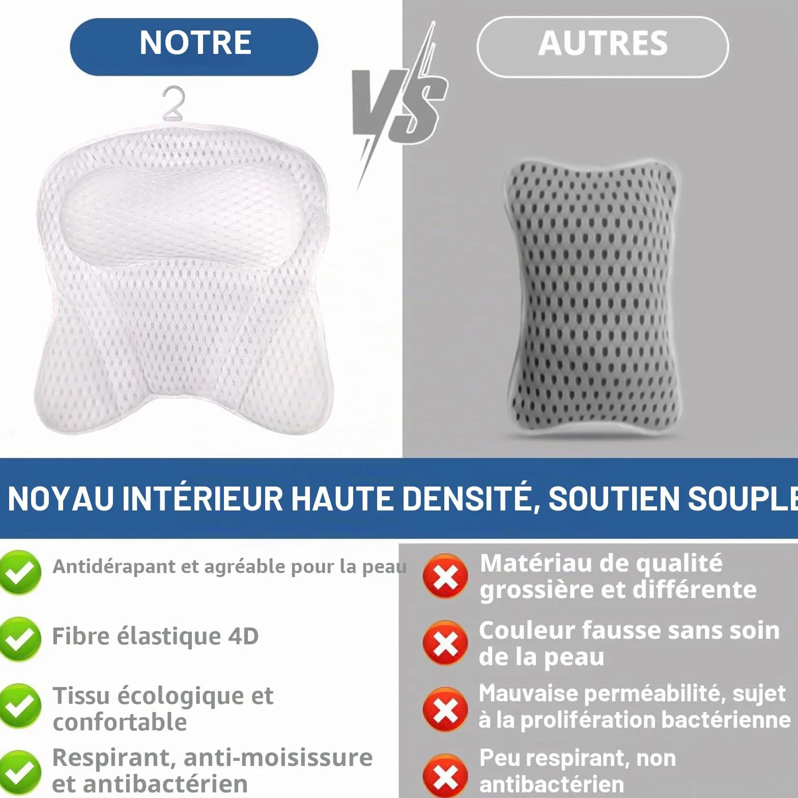 Oreiller de Bain Ergonomique 4D avec Ventouses Antidérapantes, Coussin de Baignoire Amovible, Repose-Tête, Accessoires de Bain Spa Blanc