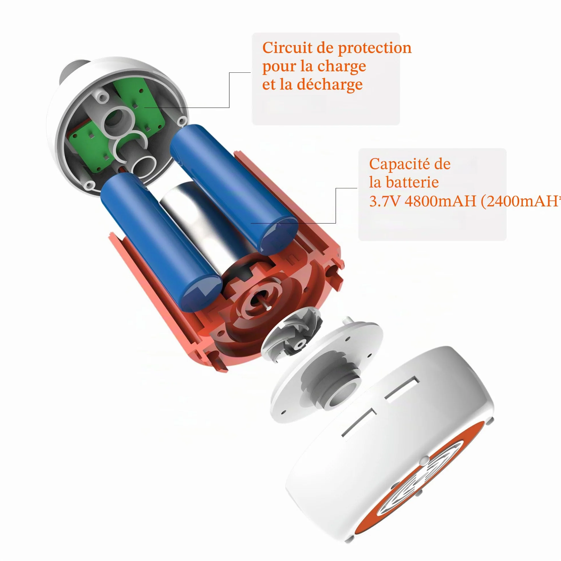 Laserbeak Douche Portable Douche de Camping avec Tête de Douche Vanne D'arrêt et Batterie 4800mAH intégrée