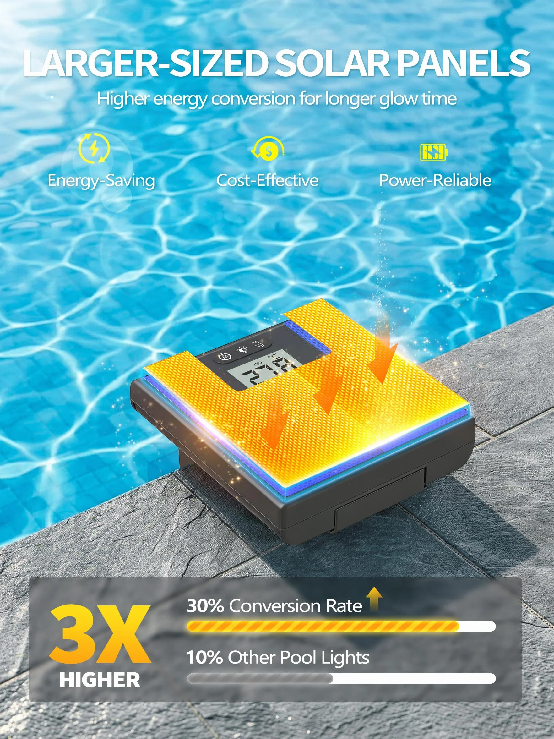 DeeprBlu 2 en 1 Lumiere Piscine Solaire avec Thermomètre Éclairage Submersible 10 Modes