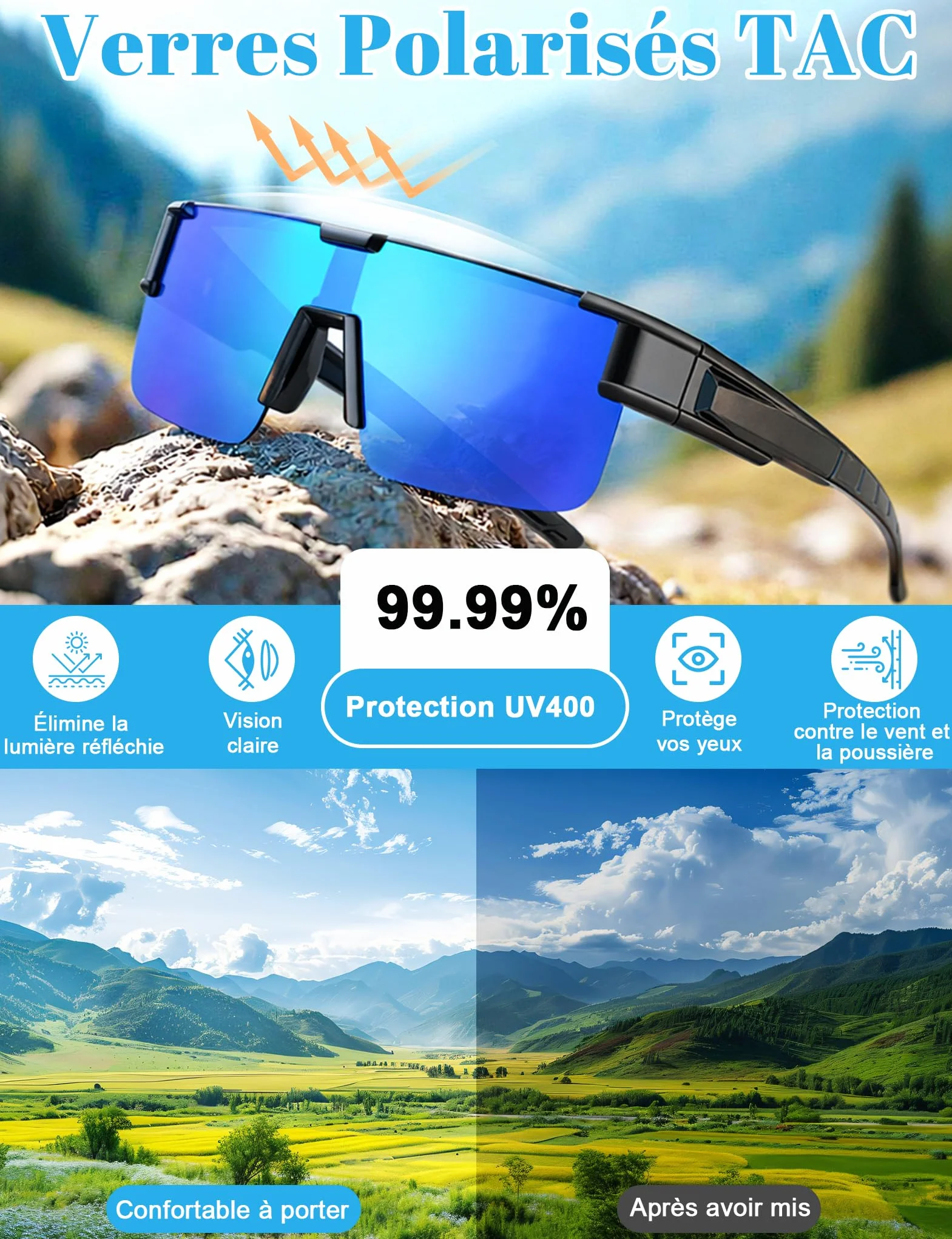 MELLIEX Surlunettes de Soleil, Lunette Velo Homme Lunettes de Soleil Femme Polarisées Protection UV400 Super léger TR90 Cadre pour Conduite Cyclisme Sport et Loisirs