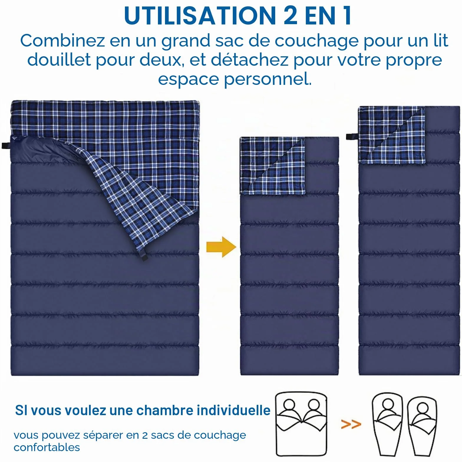 Sac de Couchage Double Flanelle Coton Camping Imperméable Reine 2 Temps Froid Adultes