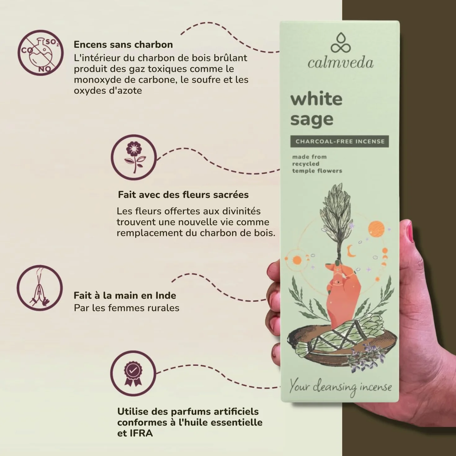 Calmveda Bâtons d'Encens à la Sauge Blanche 80 pièces pour Nettoyage – Protection Énergétique