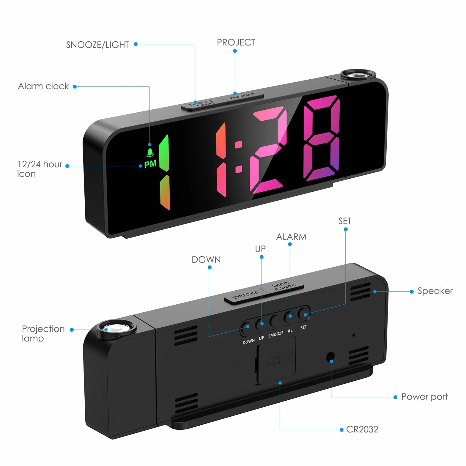 Brifit Reveil Projecteur Plafond 180° Horloge Digitale LED 7.9" 4 Luminosités Réglable Snooze Mode Nuit Température