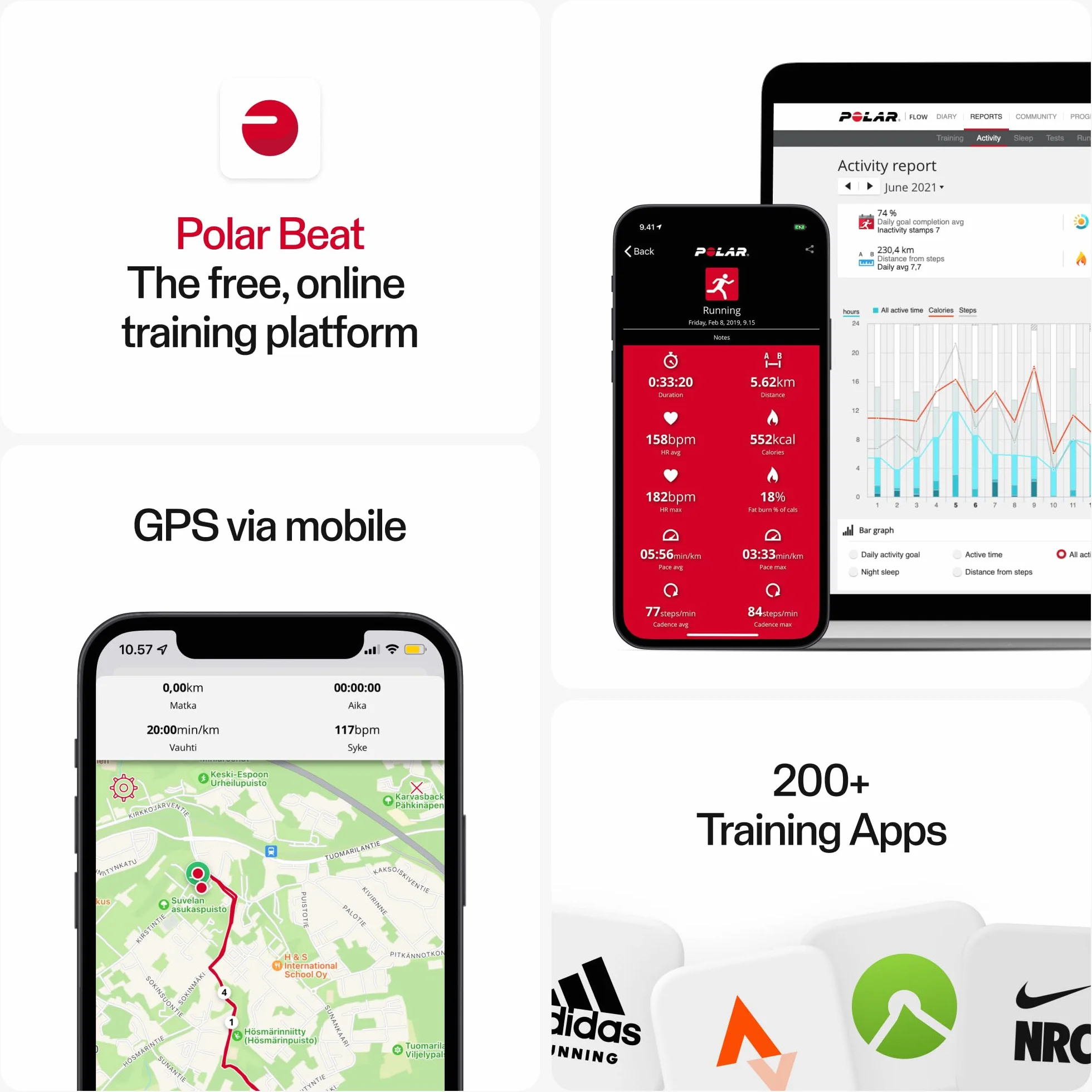 Polar H10 Heart Rate Sensor – Ant+ & Bluetooth, ECG/EKG Accuracy, HRV Tracking, Waterproof, Machine-Washable Strap, Comfortable Fit, Replaceable Battery, Sports & Gym Compatible