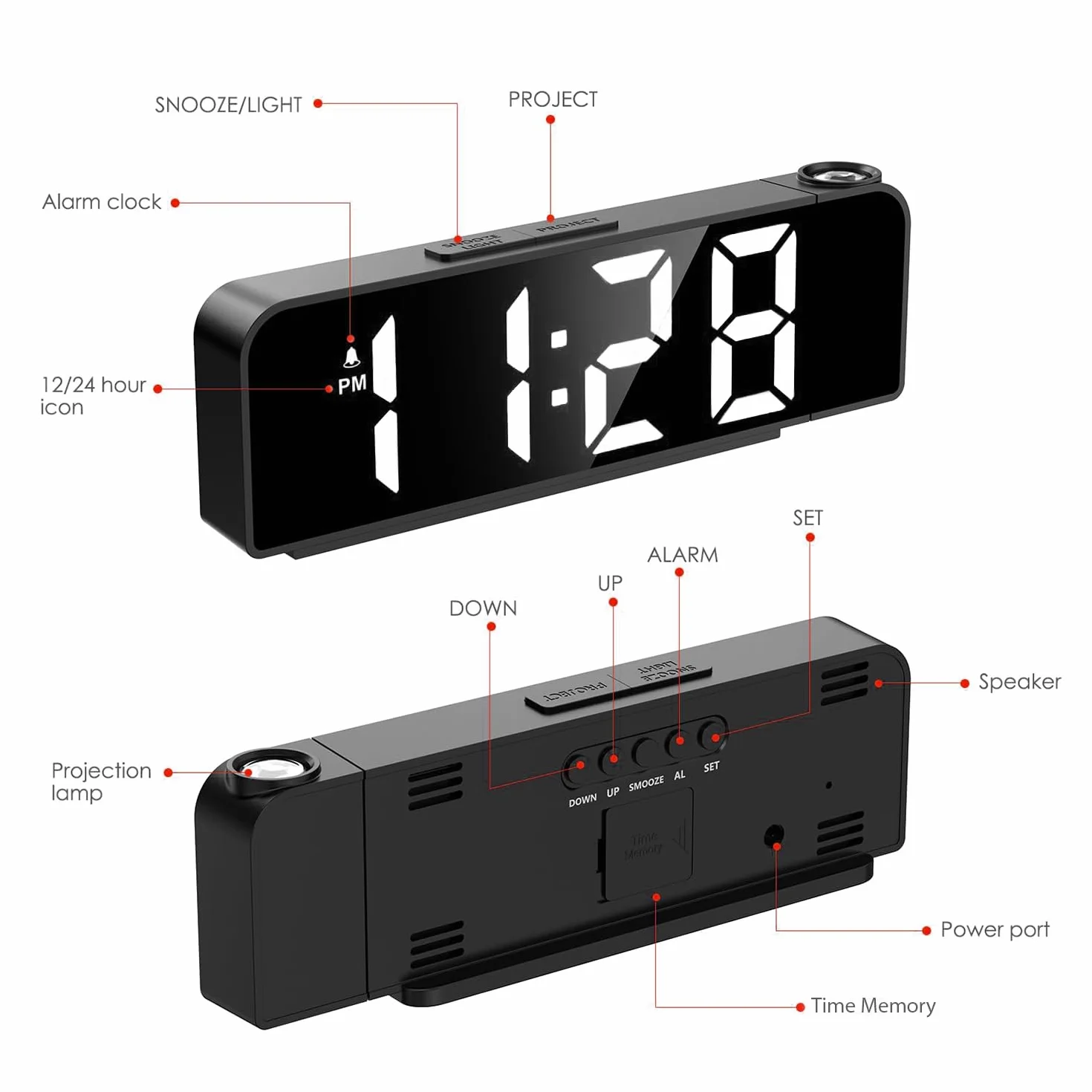 Réveil Projecteur Plafond avec Température, Horloge Numérique LED Projection 180° Luminosité Réglable