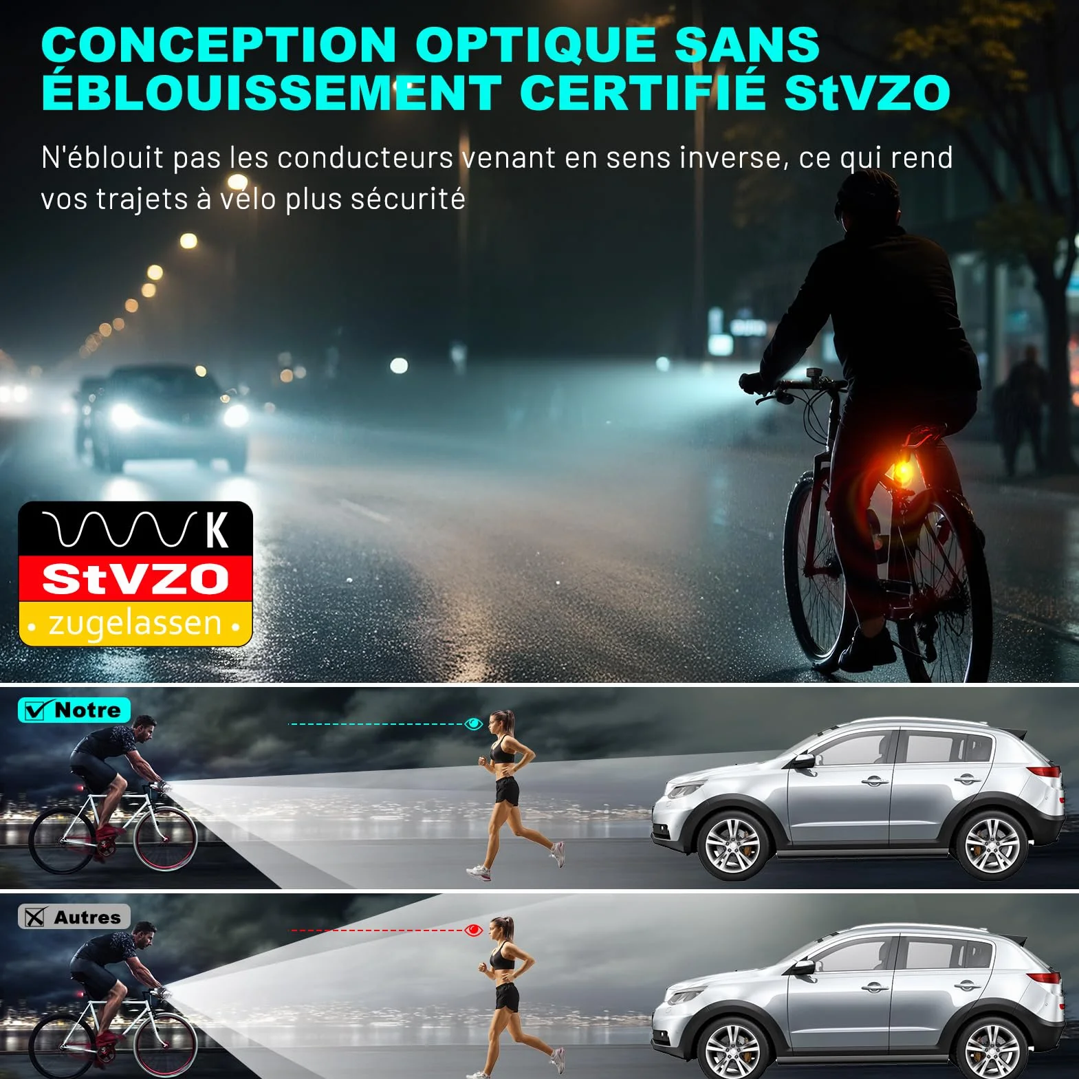 TECHCYC Lumière Vélo avec Capteur de Lumière, Éclairage Vélo Faisceau d'Inondation, 5+2 Modes de Luminosité Lampe Vélo LED Avant et Arrière, Rechargeable par USB, Étanche IPX6, Approuvé StVZO