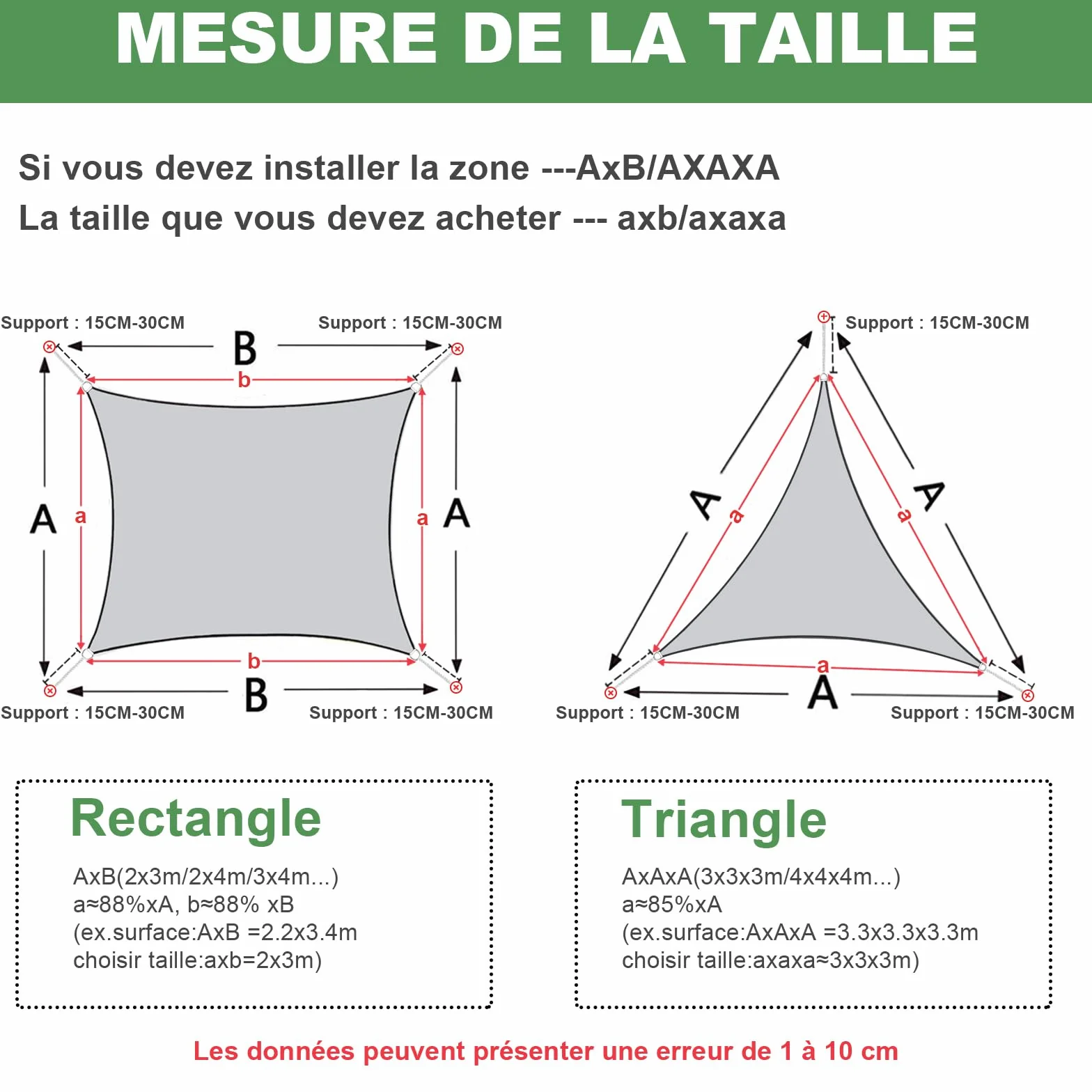 AXT SHADE Voile d'ombrage Imperméable Triangulaire 4x4x5,65m Toile Ombrage UV Protection Gris Anthracite