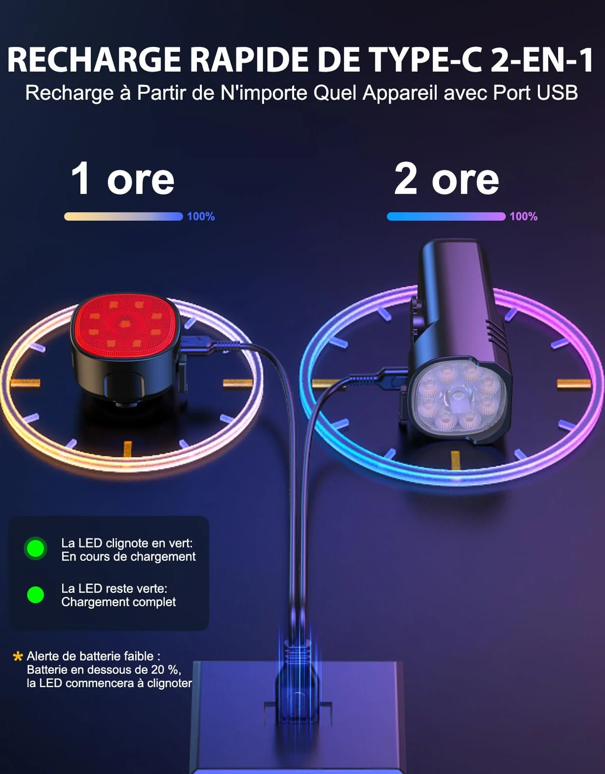 ISEYOU Lumiere Velo, [8+7 Modes & 9+9 LED Puissant] Eclairage Velo Rechargeable par USB Lampe Velo Avant et Arrière, Lumière Vélo Étanche IP65 pour Cyclysme, VTT, Moto, Trotinette Phare Feux Arrière