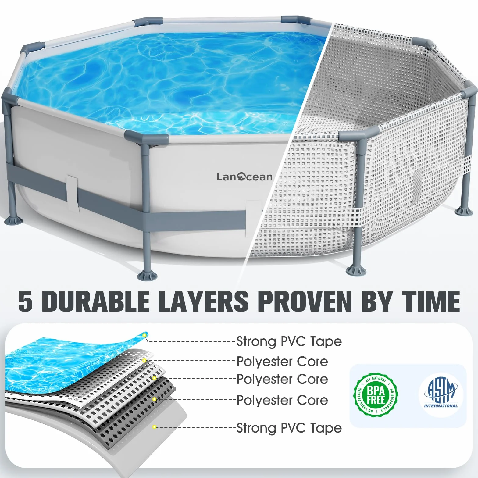 LanOcean Piscine Tubulaire Ronde 300x300x76cm, Piscine Hors Sol avec Matériau Anti-Crevaison
