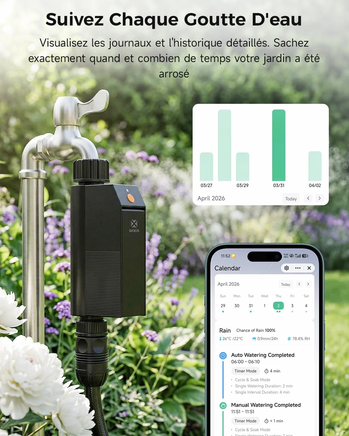 WOOX Programmateur Arrosage WiFi Intelligent 2,4GHz Contrôleur d'Arrosage IP65 Étanche Minuteur Automatique