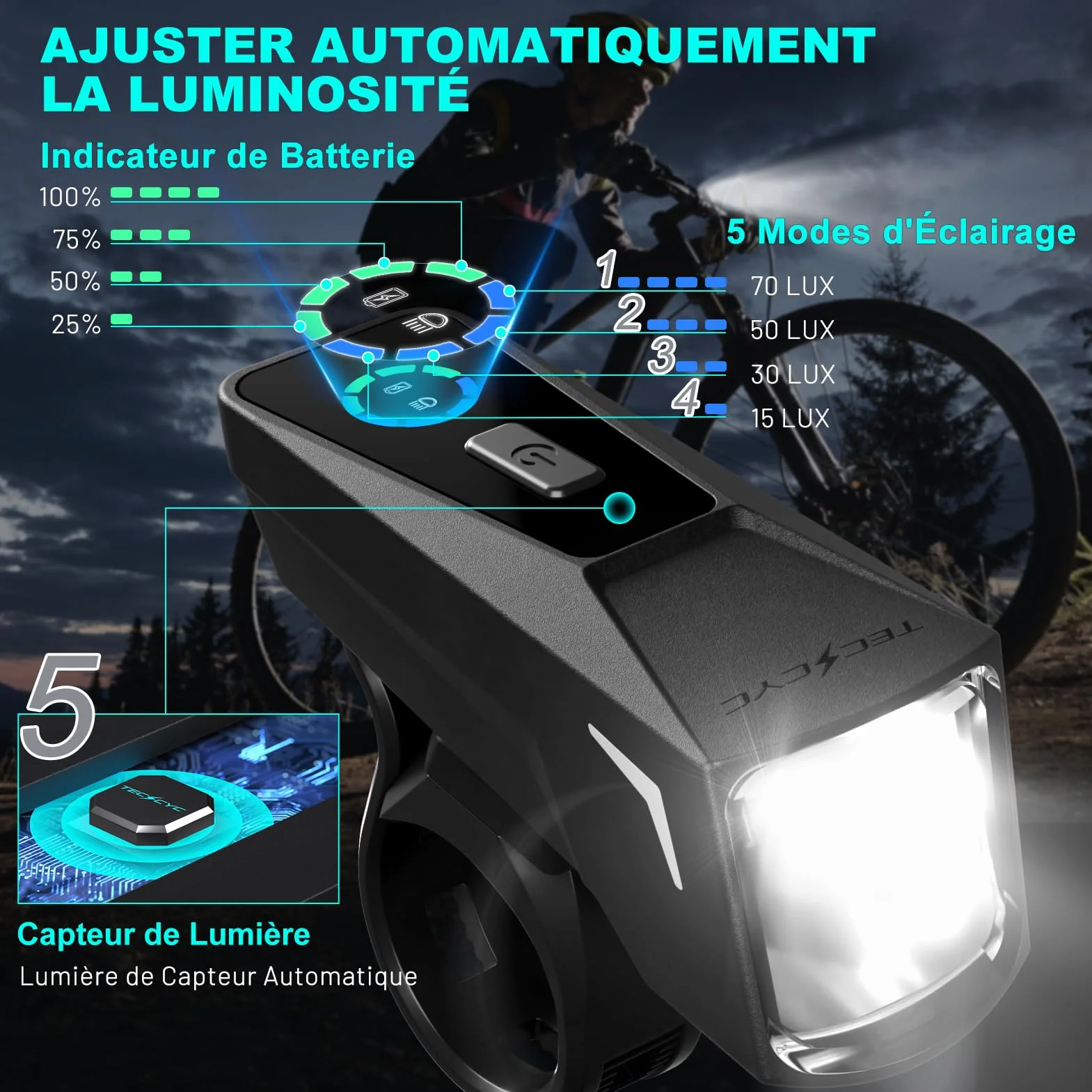 TECHCYC Lumière Vélo avec Capteur de Lumière, Éclairage Vélo Faisceau d'Inondation, 5+2 Modes de Luminosité Lampe Vélo LED Avant et Arrière, Rechargeable par USB, Étanche IPX6, Approuvé StVZO