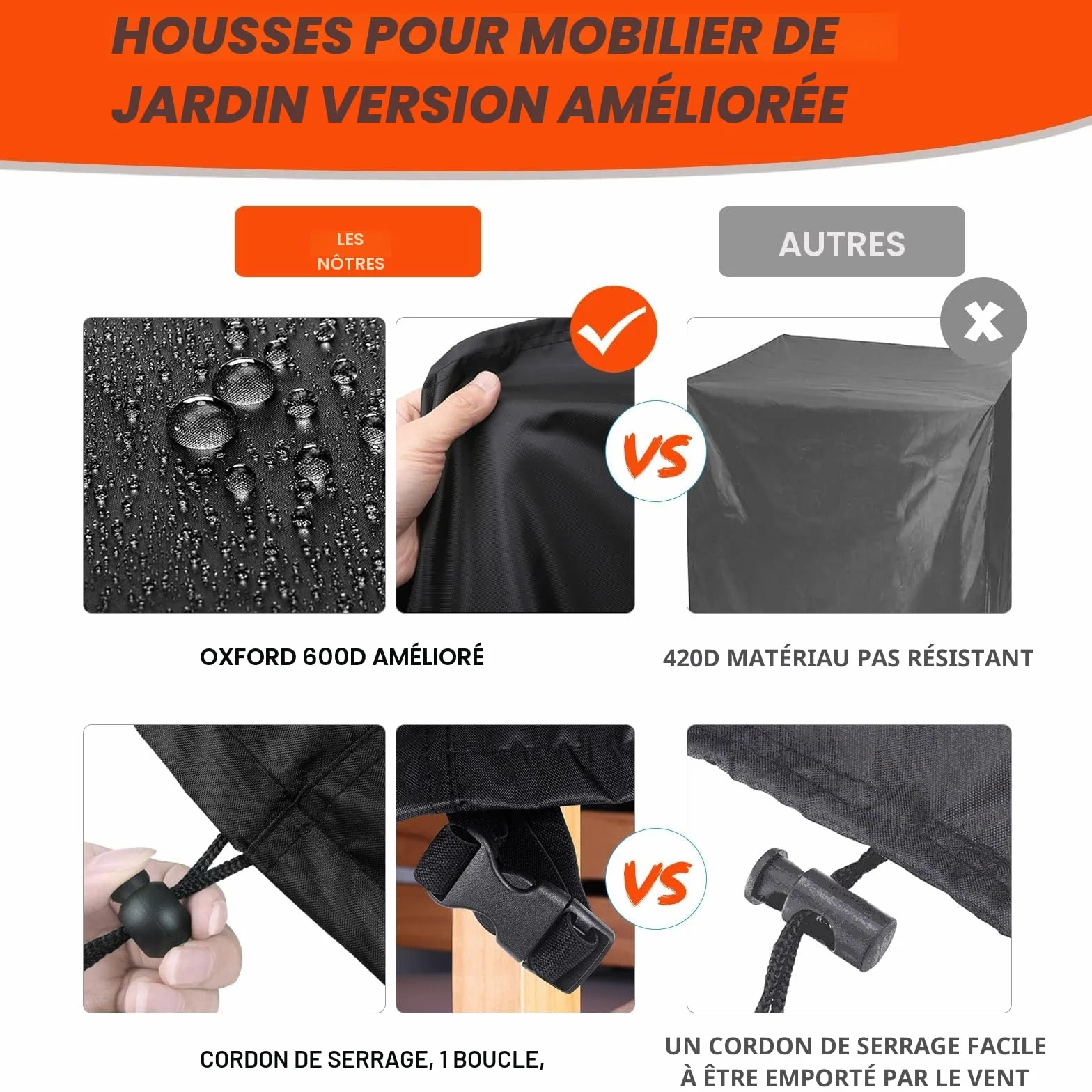Housse de protection imperméable pour brasero Oxford 600D 80 x 50 cm