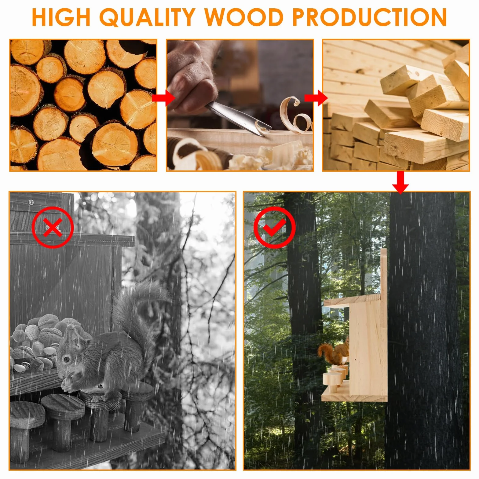 Mangeoire à écureuils en Bois pour Arbre extérieur, Capacité, Tamias, Maison d'alimentation Suspendue