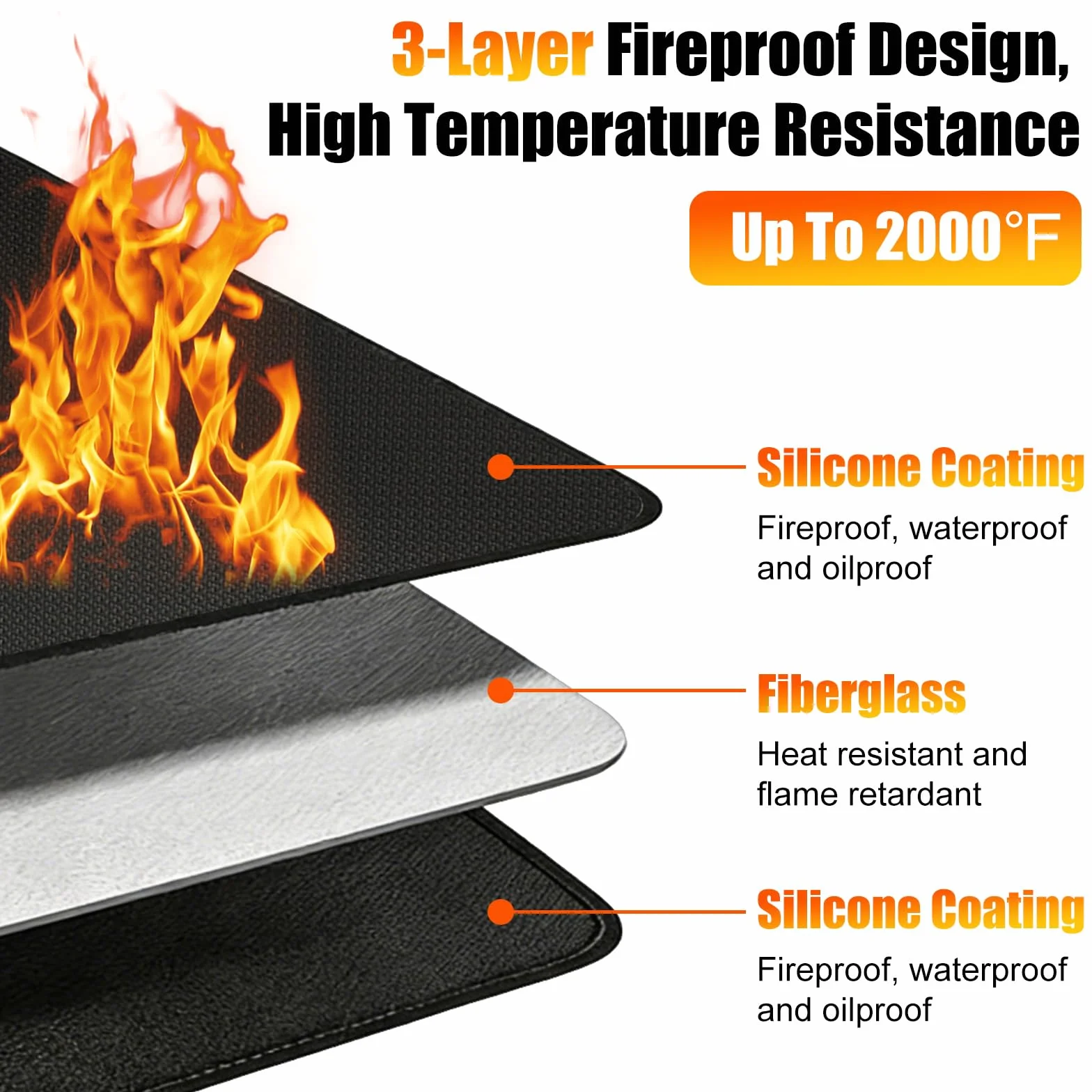Tapis Ignifuge 165 × 122cm de Barbecue Sol Exterieur Pliable, Imperméable et Résistant à l'huile