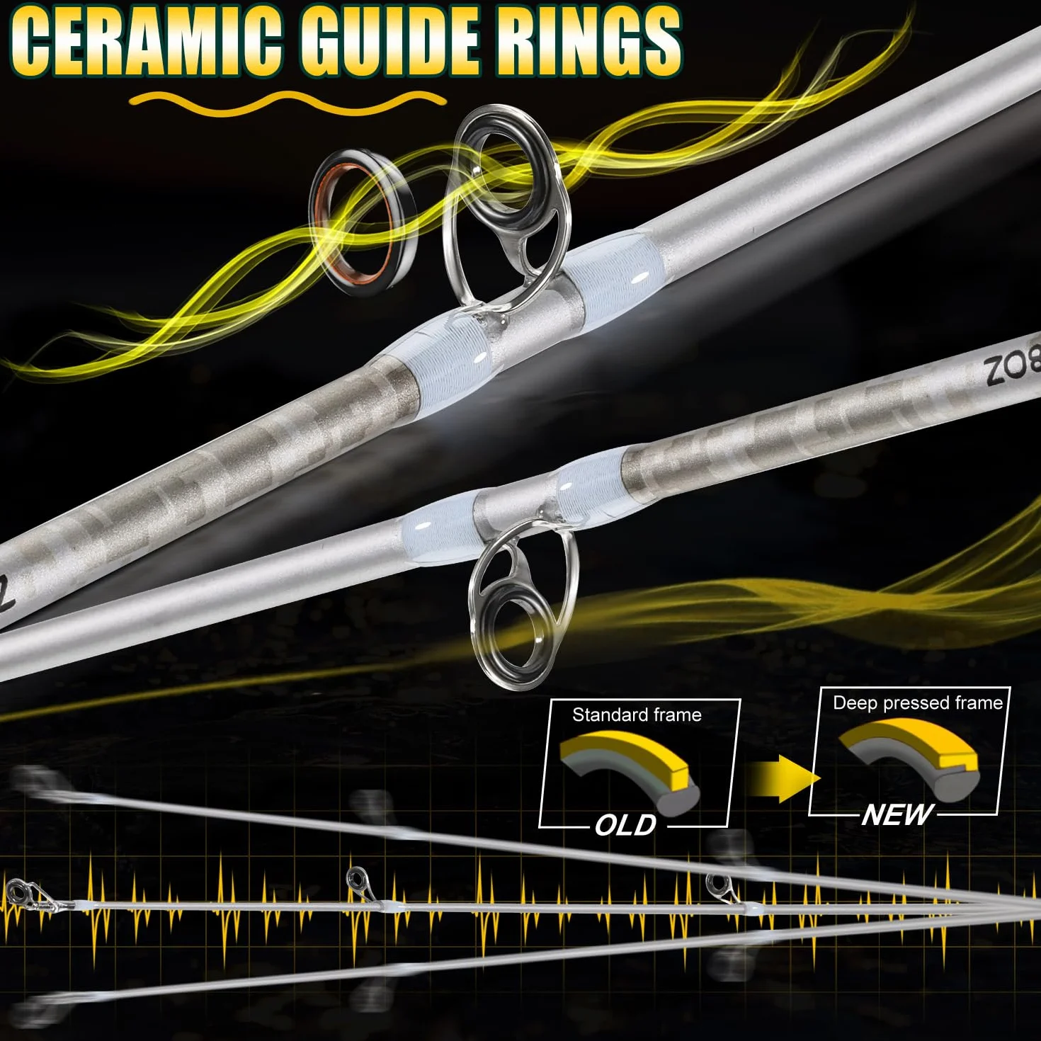 Sougayilang Canne à pêche Combiné Spinning Casting Graphite 2 pièces Moulinet pour Bar