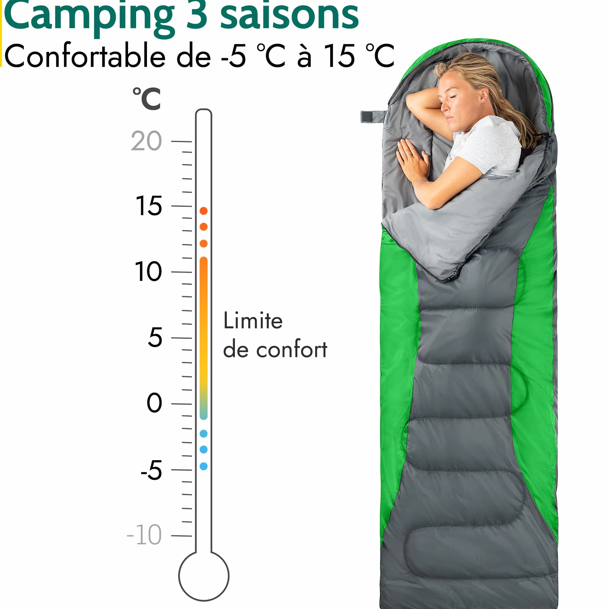 Trail Sac de Couchage Alpine avec Capuche de 250 g (3 Saisons) – Sac de Couchage Adulte Léger avec Capuche et Sac de Rangement