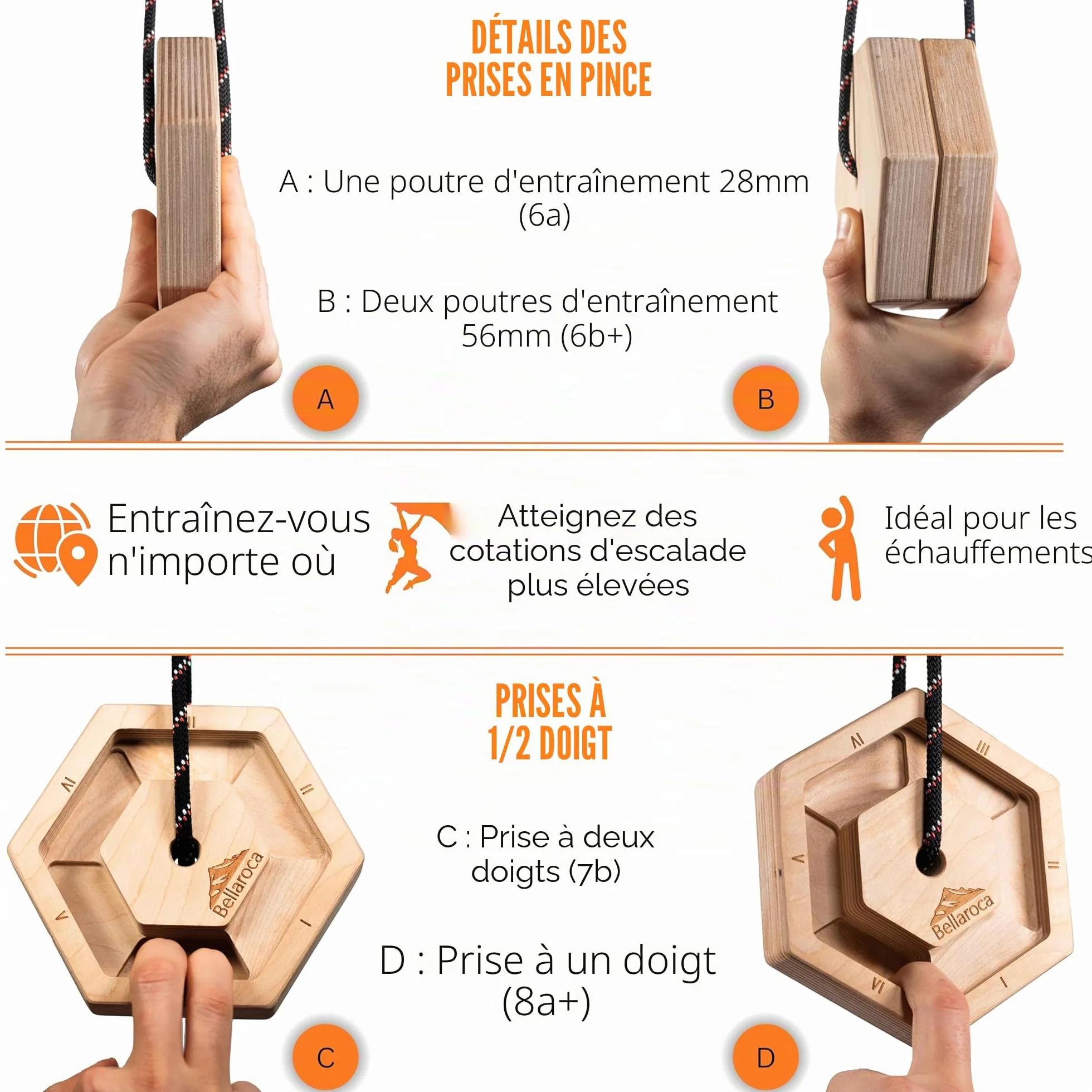 Bellaroca® | Hangboard d'escalade Portable pour l'entraînement d'escalade, Planches d'escalade Professionnelles pour la Force des Doigts en Escalade et Blocage