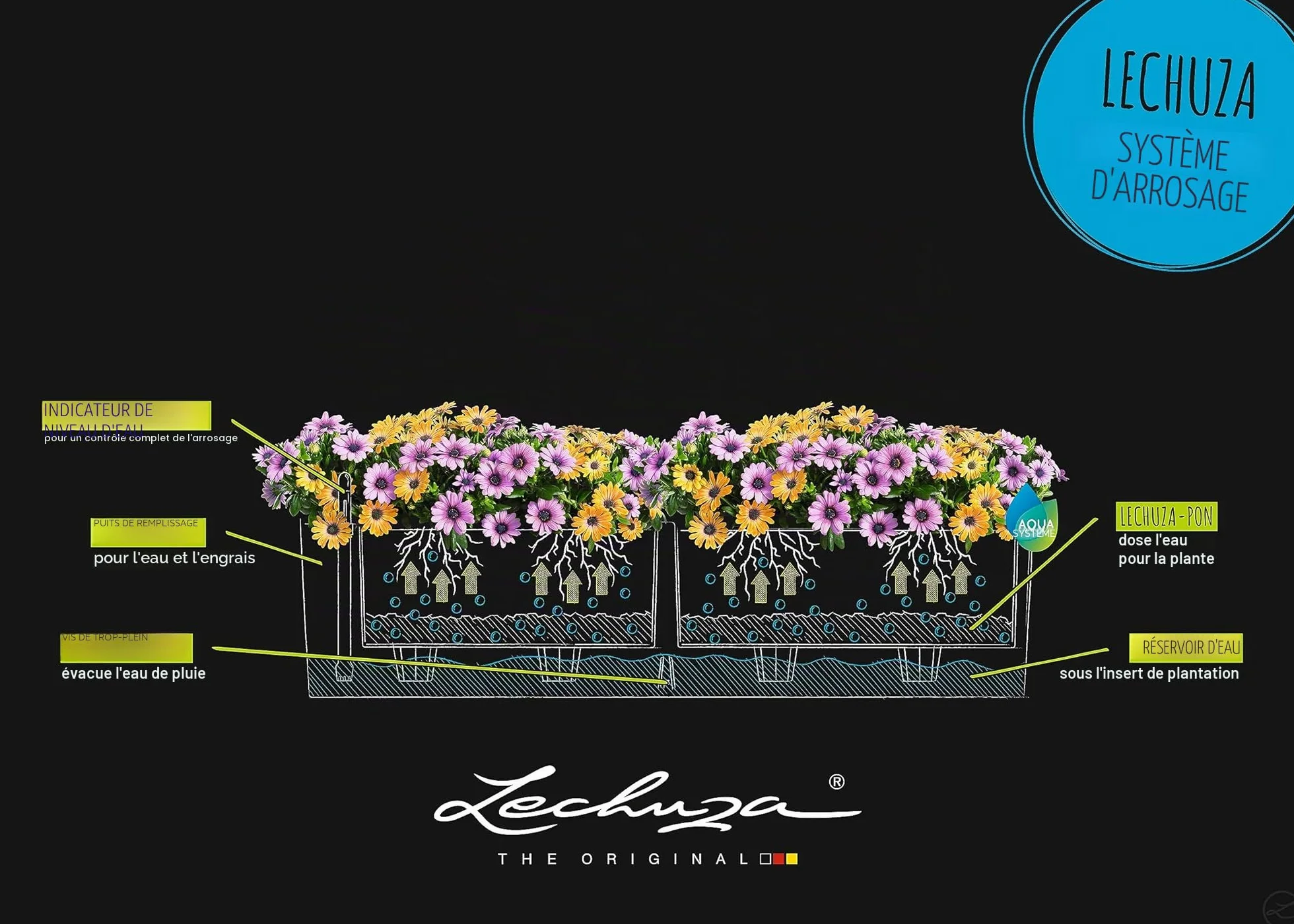 Lechuza Balconera Color 80 Kit Complet, Plastique, Gris Ardoise, 79 x 19 x 19 cm