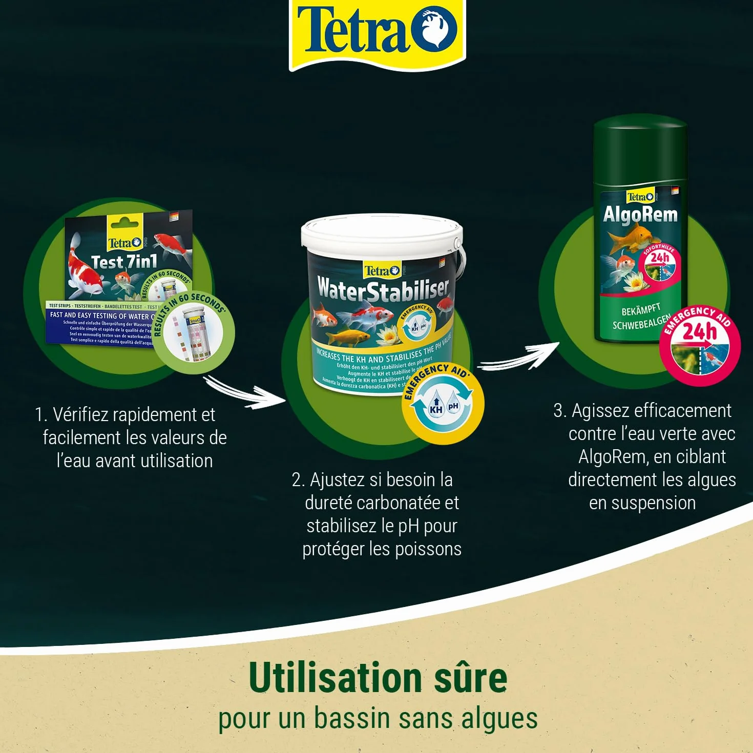 Tetra Pond AlgoRem Traitement Eau Bassin Jardin 500 ml