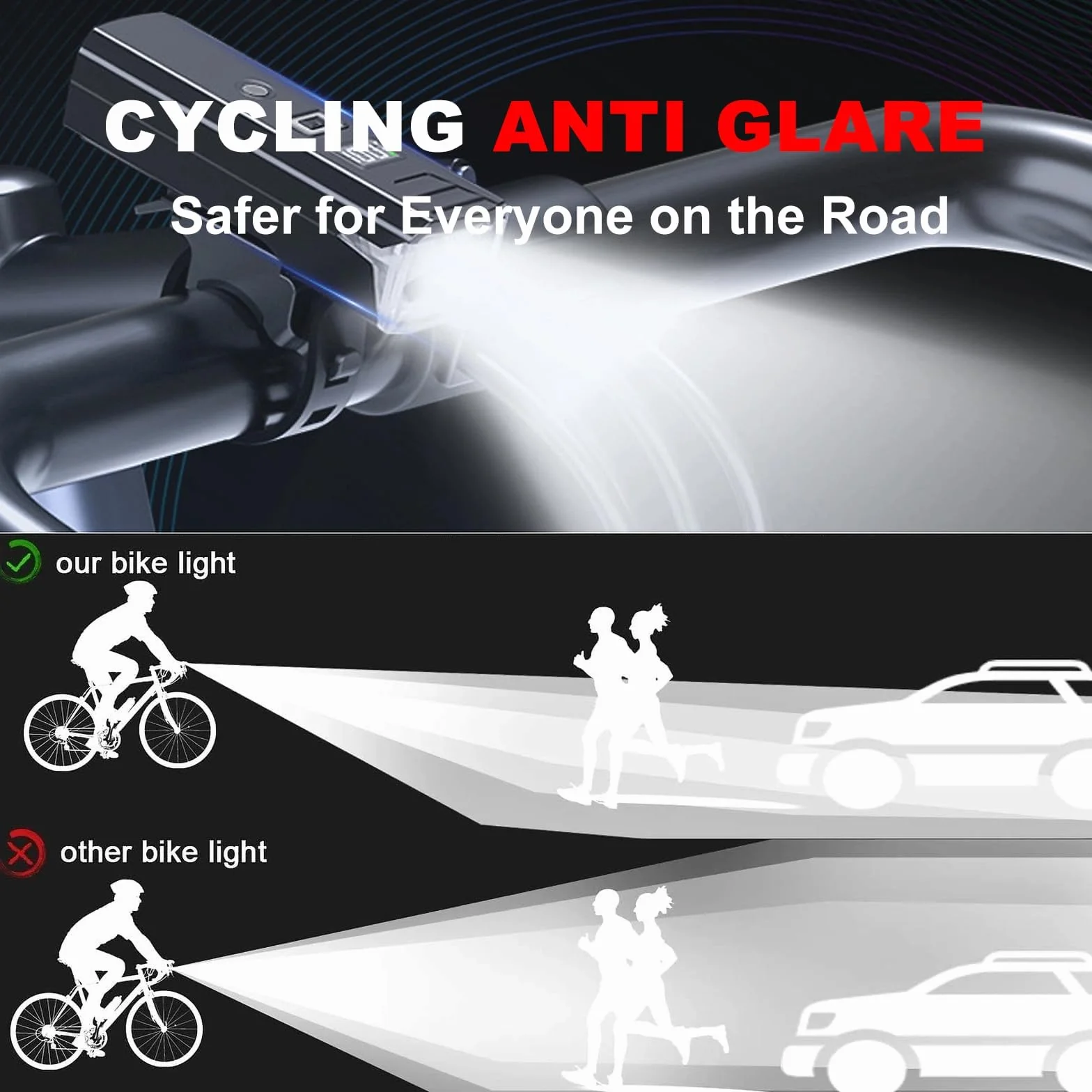 Lampe Velo LED Puissantes Super 2000 Lumens 1500mAh Autonomie Très Longue 5+4 Modes de Luminosité Eclairage Velo Rechargeable USB Étanche IP65 Kit Vélo Avant et Arrière pour Cyclysme VTT