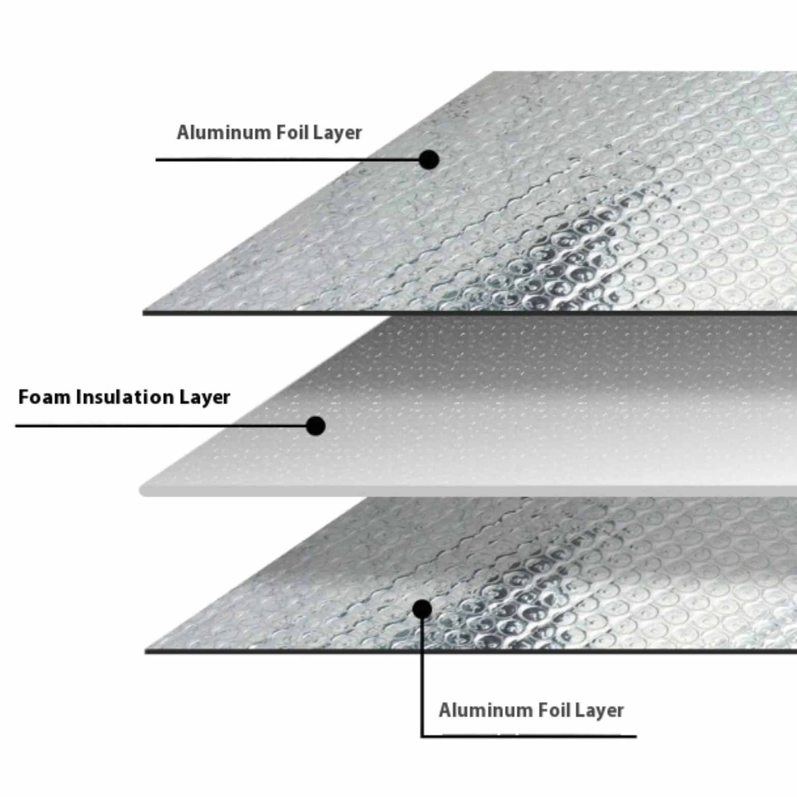 Protection Climatiseur Exterieur Housse Pompe a Chaleur Piscine avec Film Aluminium Cache Integral Bande Elastique Coupe-Vent