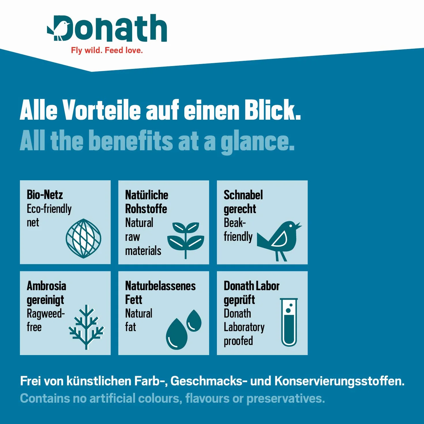 Donath BioBoules d'Energie Classiques 6 Unités