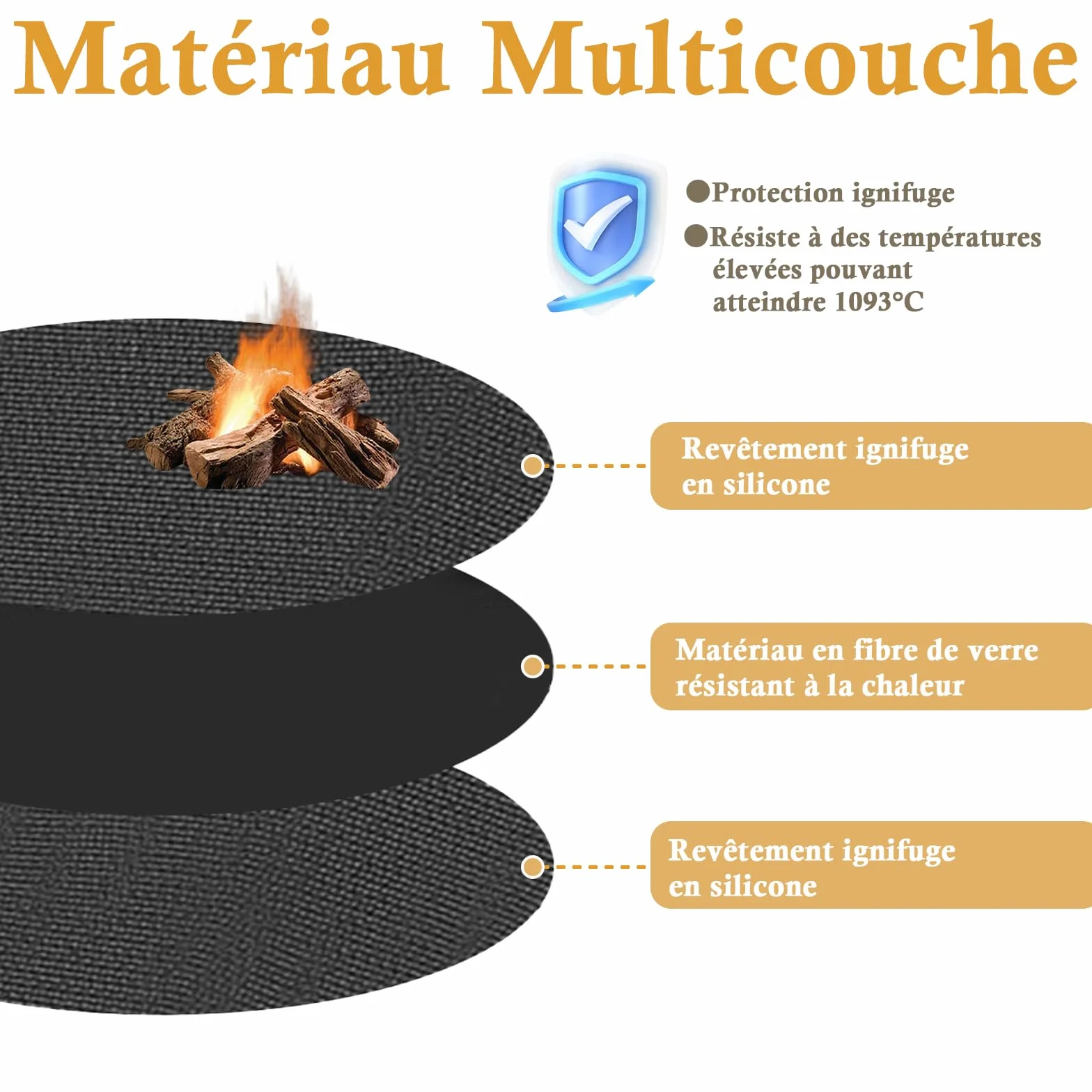 Qivine Tapis Barbecue Sol Exterieur 120cm Résistant à Chaleur Ignifuge Rond