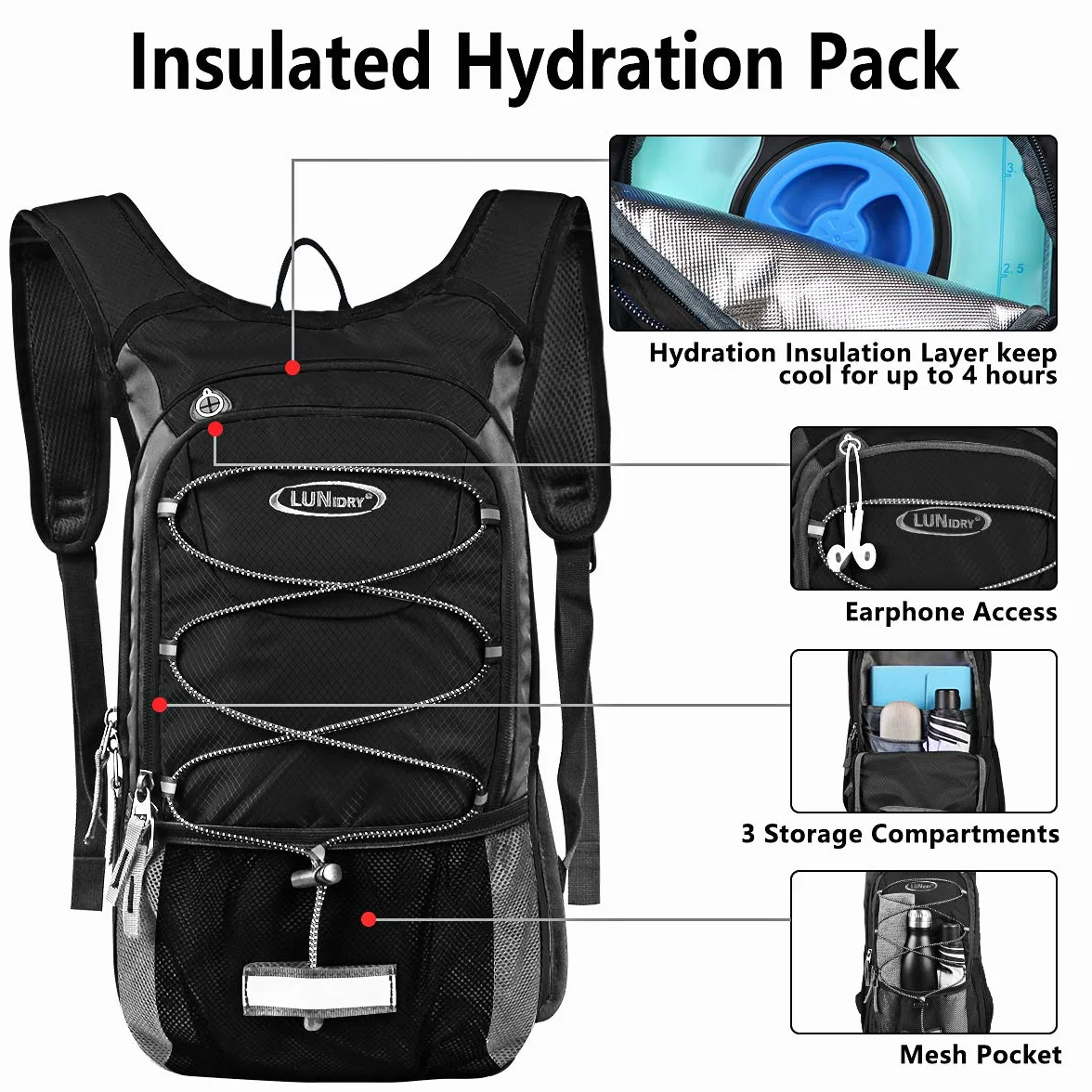 15L Sac à Dos d'hydratation avec vessie d'eau de 3L, Sac Trail Running pour Femme Homme, pour Randonnée Cyclisme Marathon VTT, Ajustables à Taille Sac à Dos d'eau avec système d'hydratation