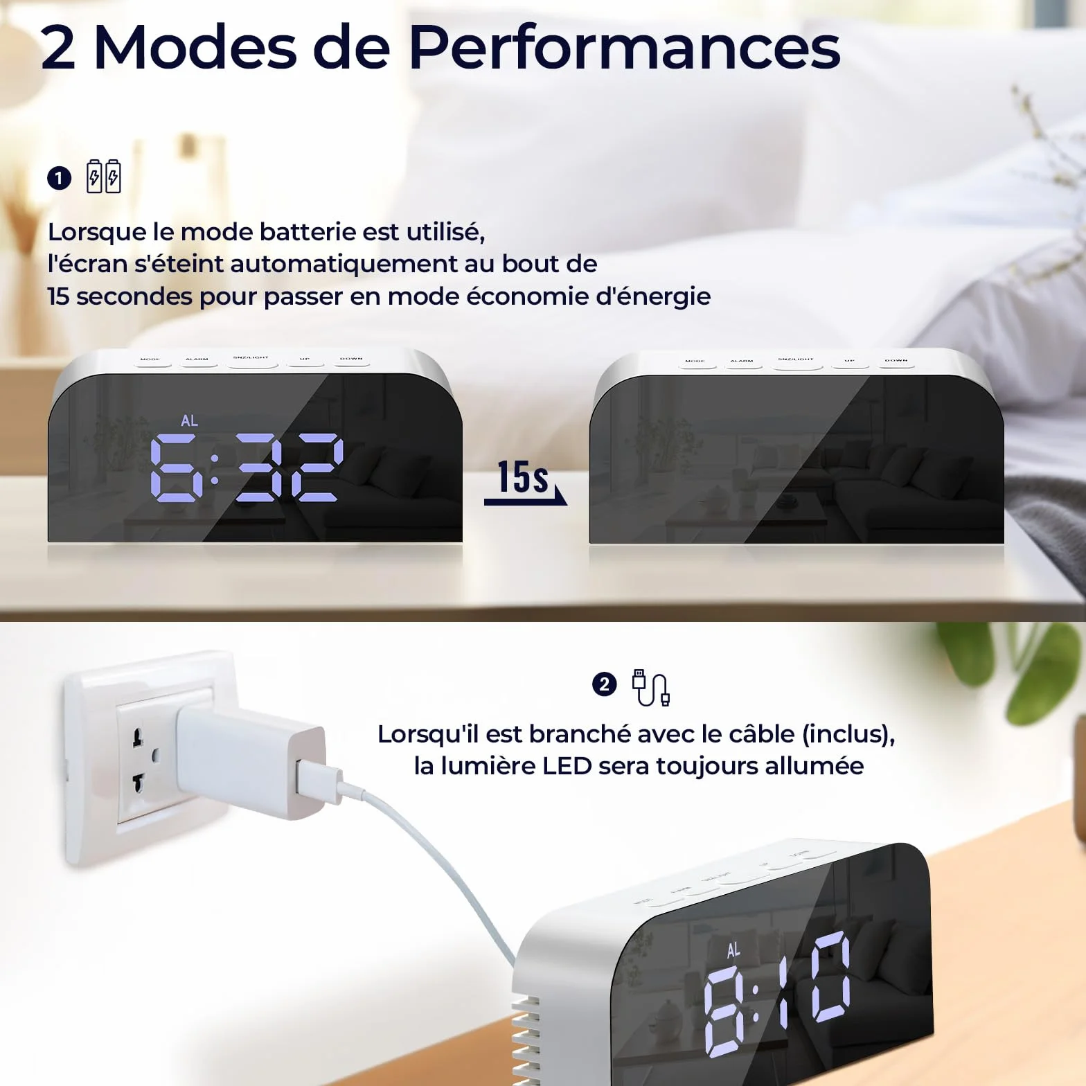 Vinabo Réveil de Chevet numérique avec 2 Ports USB, Radio-réveil Moderne, Horloge de Table 2 Niveaux de luminosité