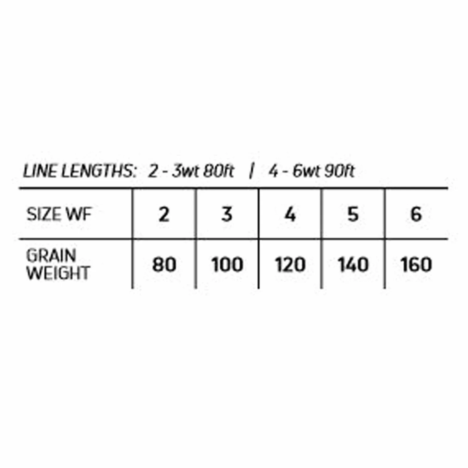 Ligne Mosca Cortland Ultralight WF