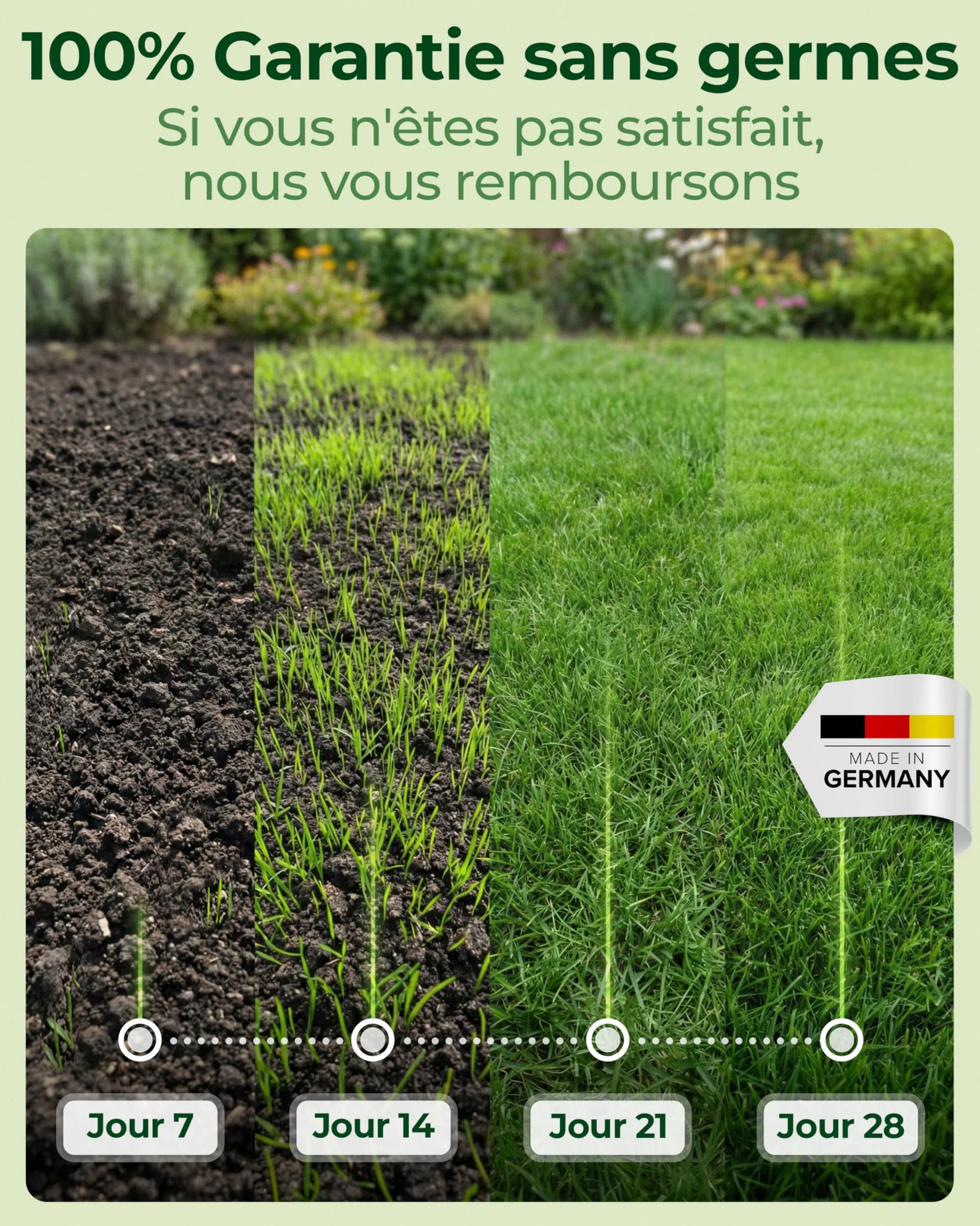 Gazon Regarnissage Rapide 1kg 40m2 Fabriqué en Allemagne Résistant Autoréparation Naturelle