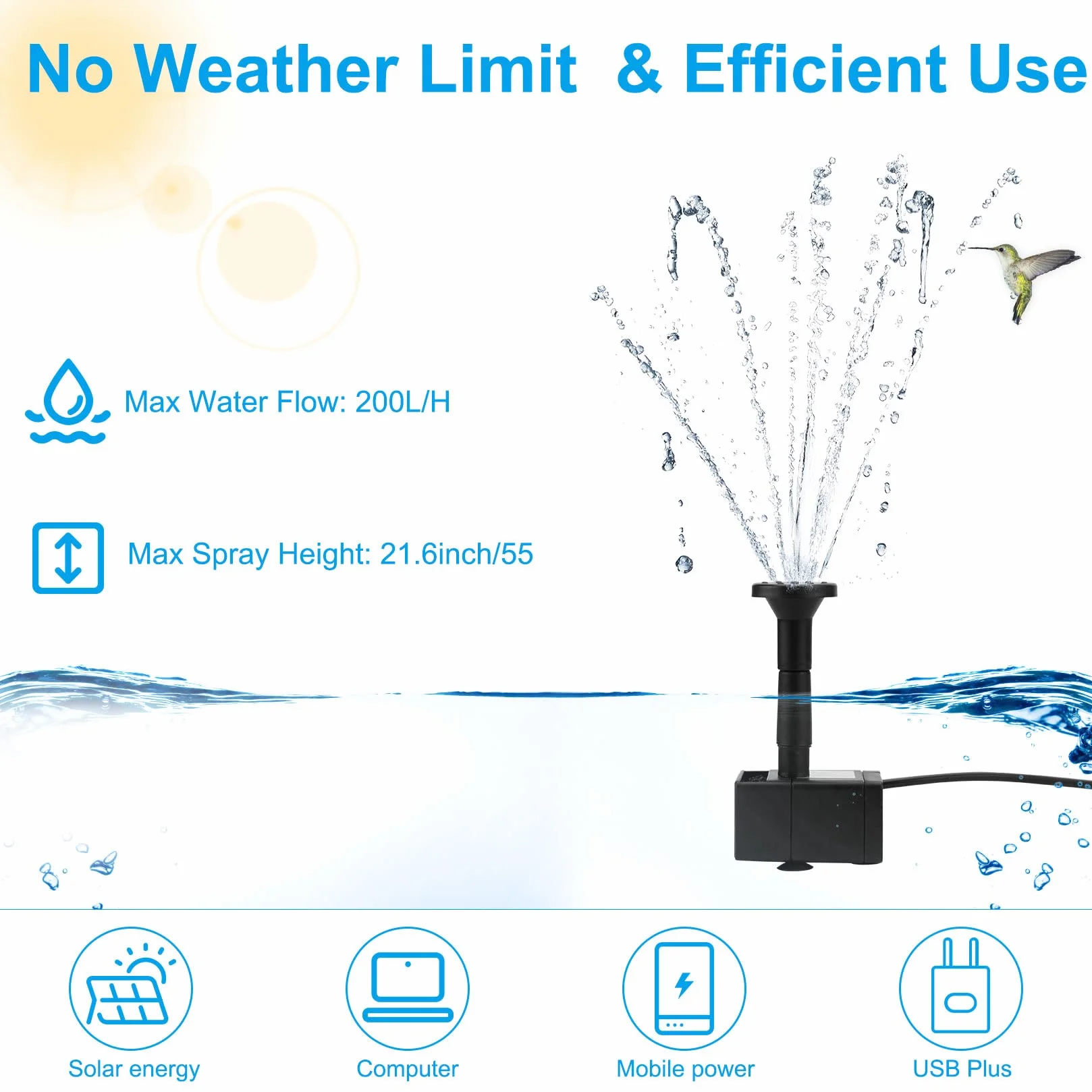 LEDGLE Fontaine Solaire Pompe 2.5W Bassin Cascade 7 Types d'Eau Flottante Exterieur Jardin Étang