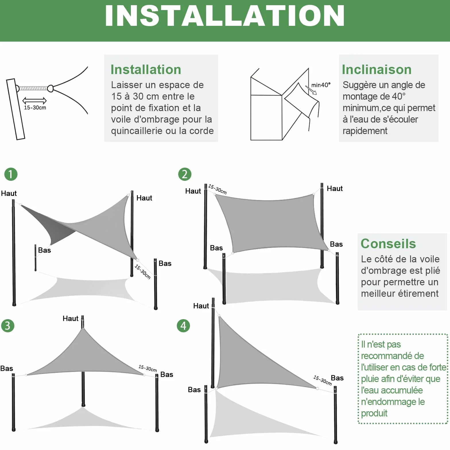 AXT SHADE Voile d'ombrage Imperméable Triangulaire 4x4x5,65m Toile Ombrage UV Protection Gris Anthracite