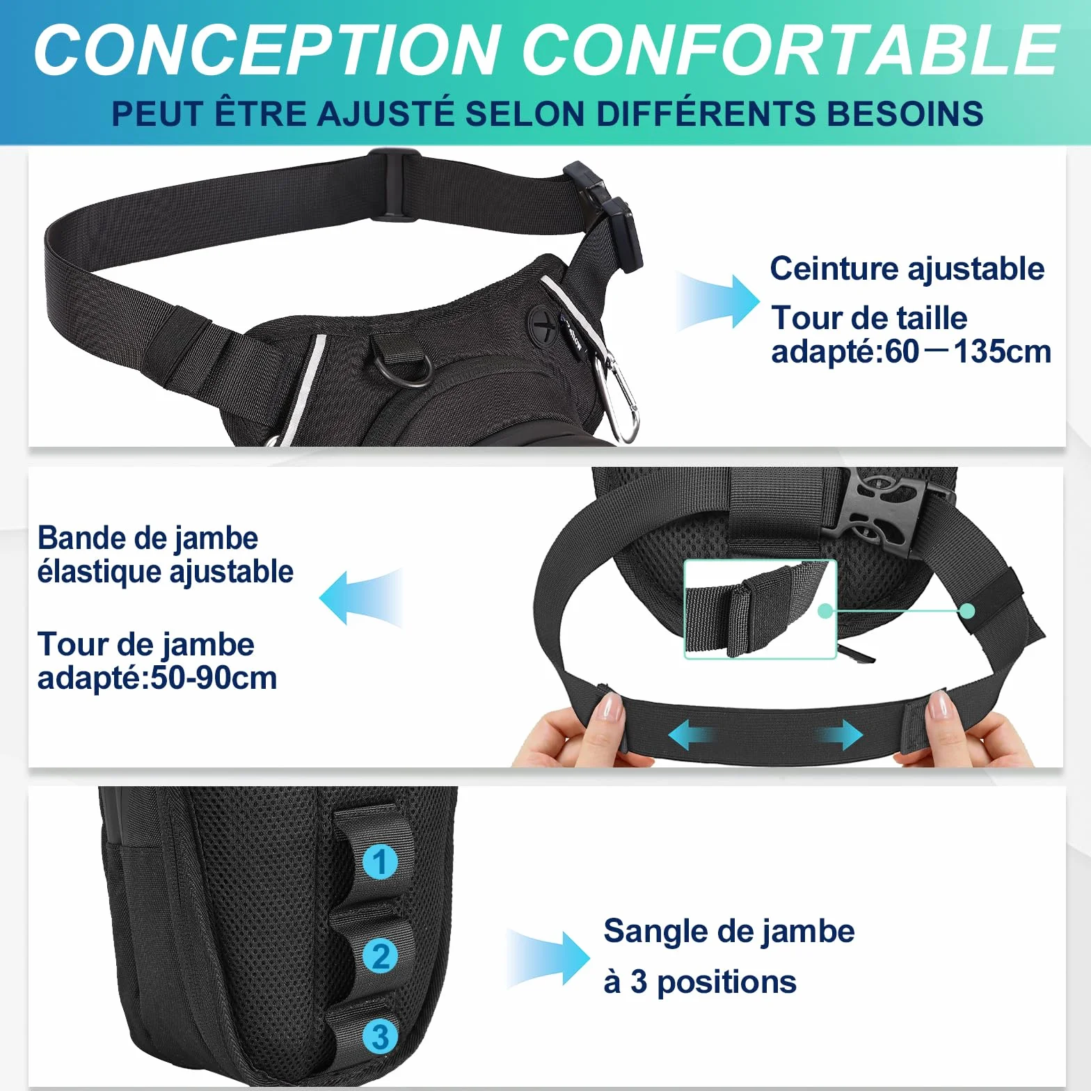 Eshow Sacoche de Jambe Moto Capacité Extensible, Sac Banane Femme Homme avec Bande Réfléchissante, Ceinture et Sangle de Jambe Réglables, 2 Mousquetons pour Randonnée Pêche