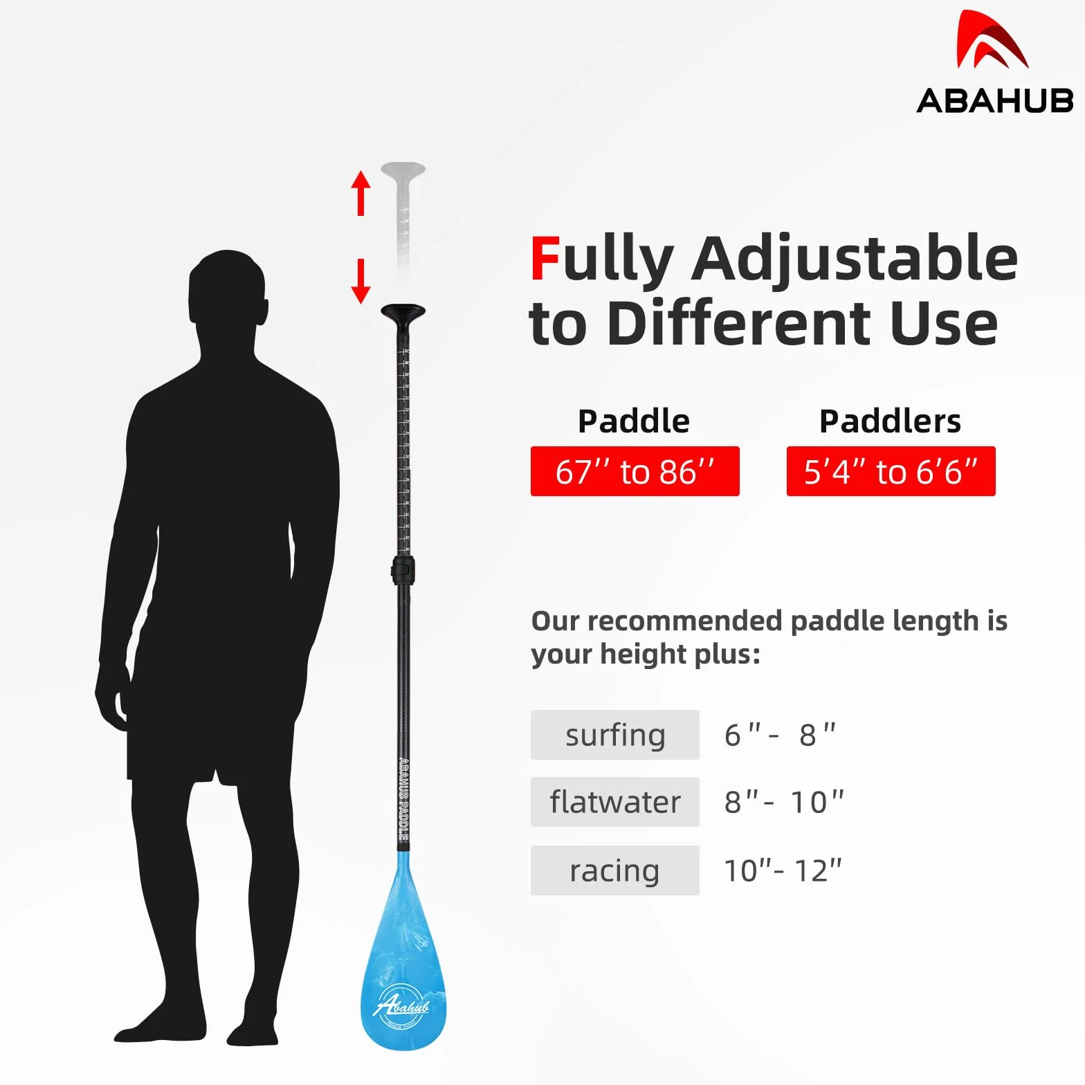 Abahub Pagaie Paddle Carbone avec Paddlesac Sup Paddle Extensible 170-218cm pour Sup Planche Surf Manche en Carbon, Plastique Pale en Wave Print Noir/Gris/Bleu/Orange/Rouge/Jaune
