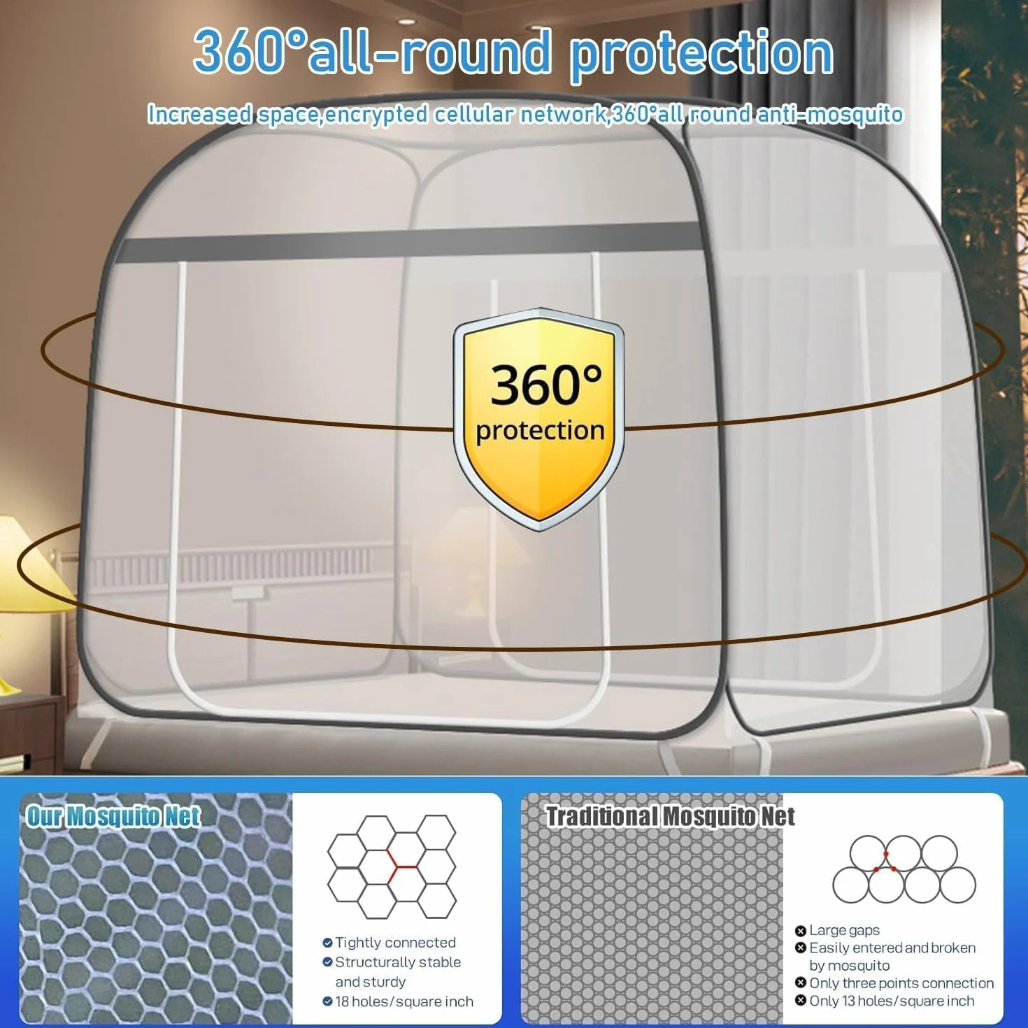 Moustiquaire pour lit déployable, 180 cm x 200 cm, moustiquaire pour lit, moustiquaire portable, pour voyages, pliable, pour chambre, extérieur