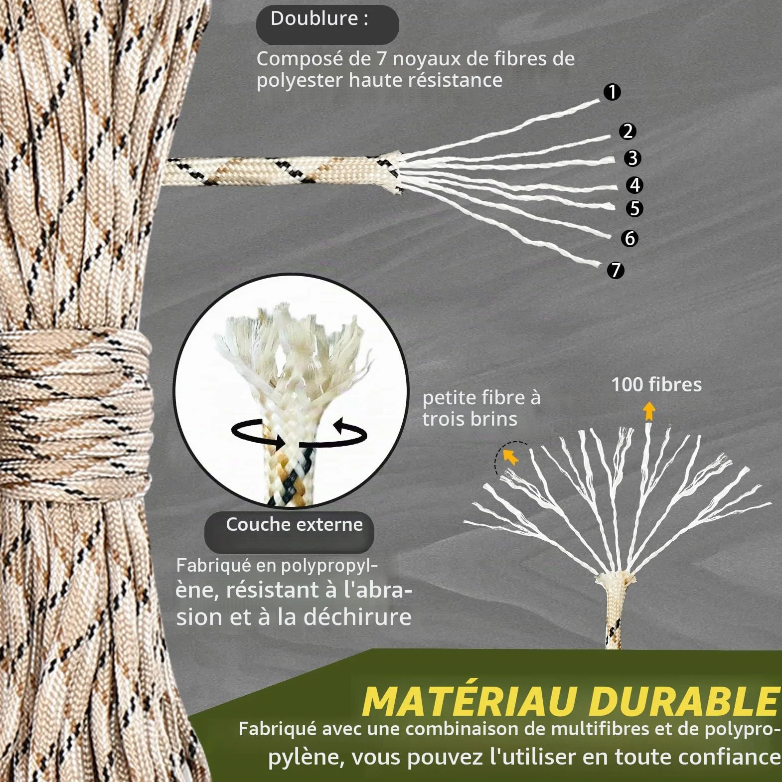 Paracorde 5 Pièces 33ft 10m 4mm 7 Brins Corde Nylon Cordelette pour l'artisanat Camping Bricolage