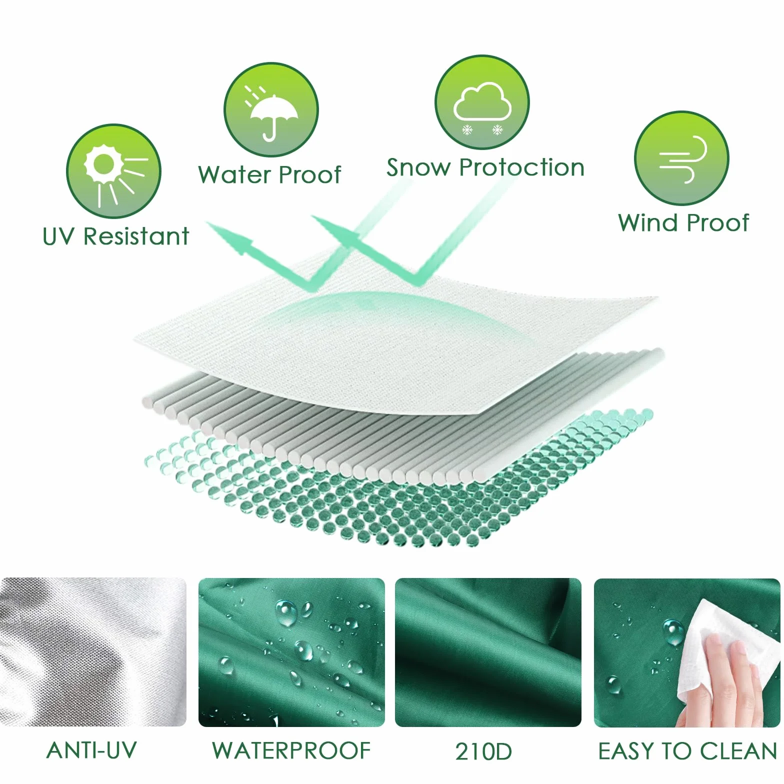 Bache pour Cuve 1000L Anti-UV Vert 116x100x120 cm