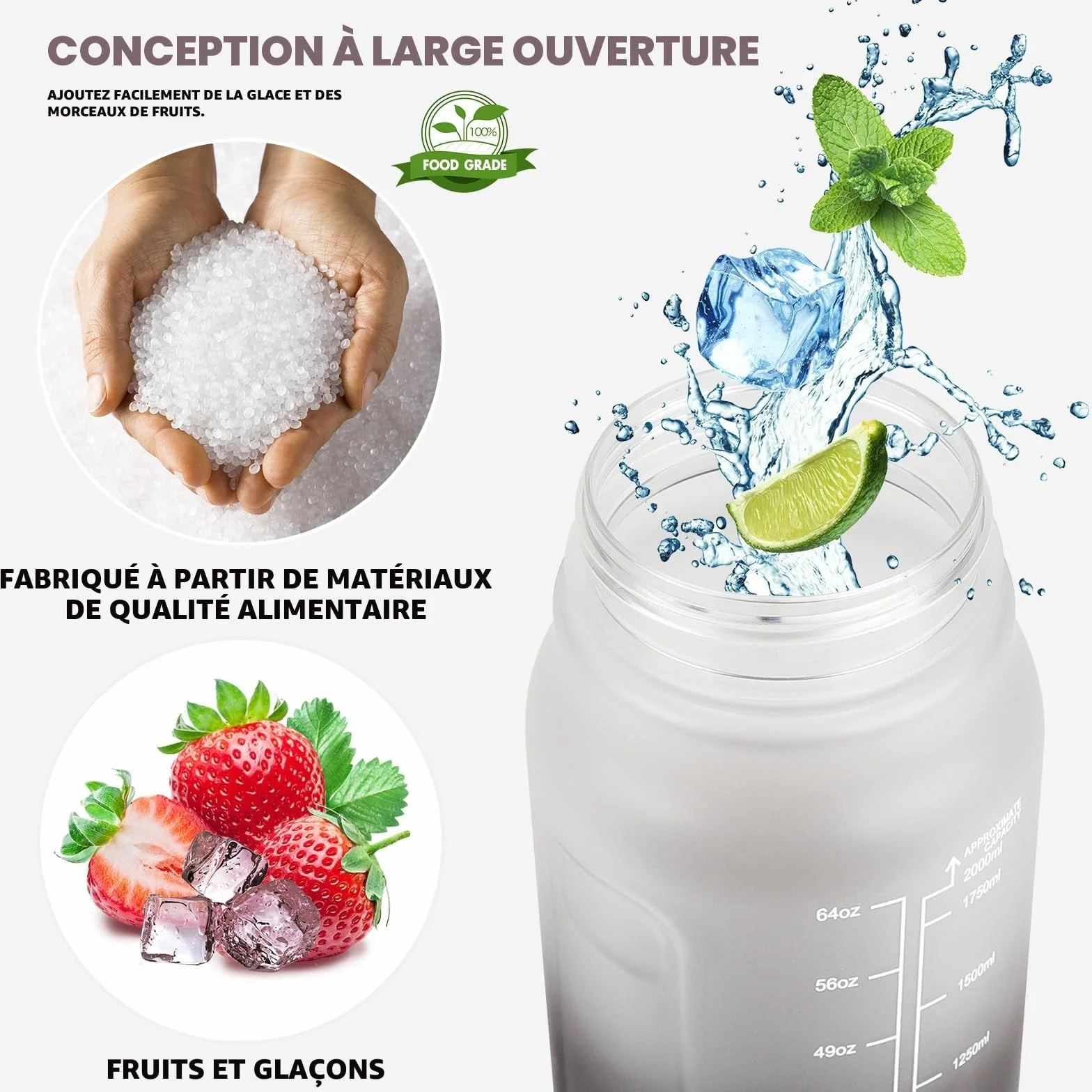 GXCROR Gourde Grande Bouteille d'eau de 2L Avec Marqueur de Temps et Paille - Restez Hydraté Avec Notre Grande Bouteille d'eau