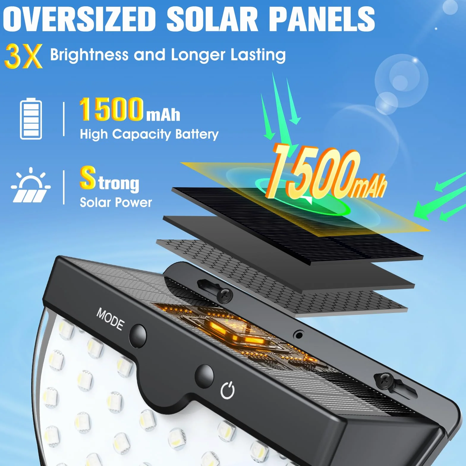 PoolLeader Lumiere Piscine Solaire, Éclairage Piscine Sans Fil LED Multicolore Étanche Antichoc