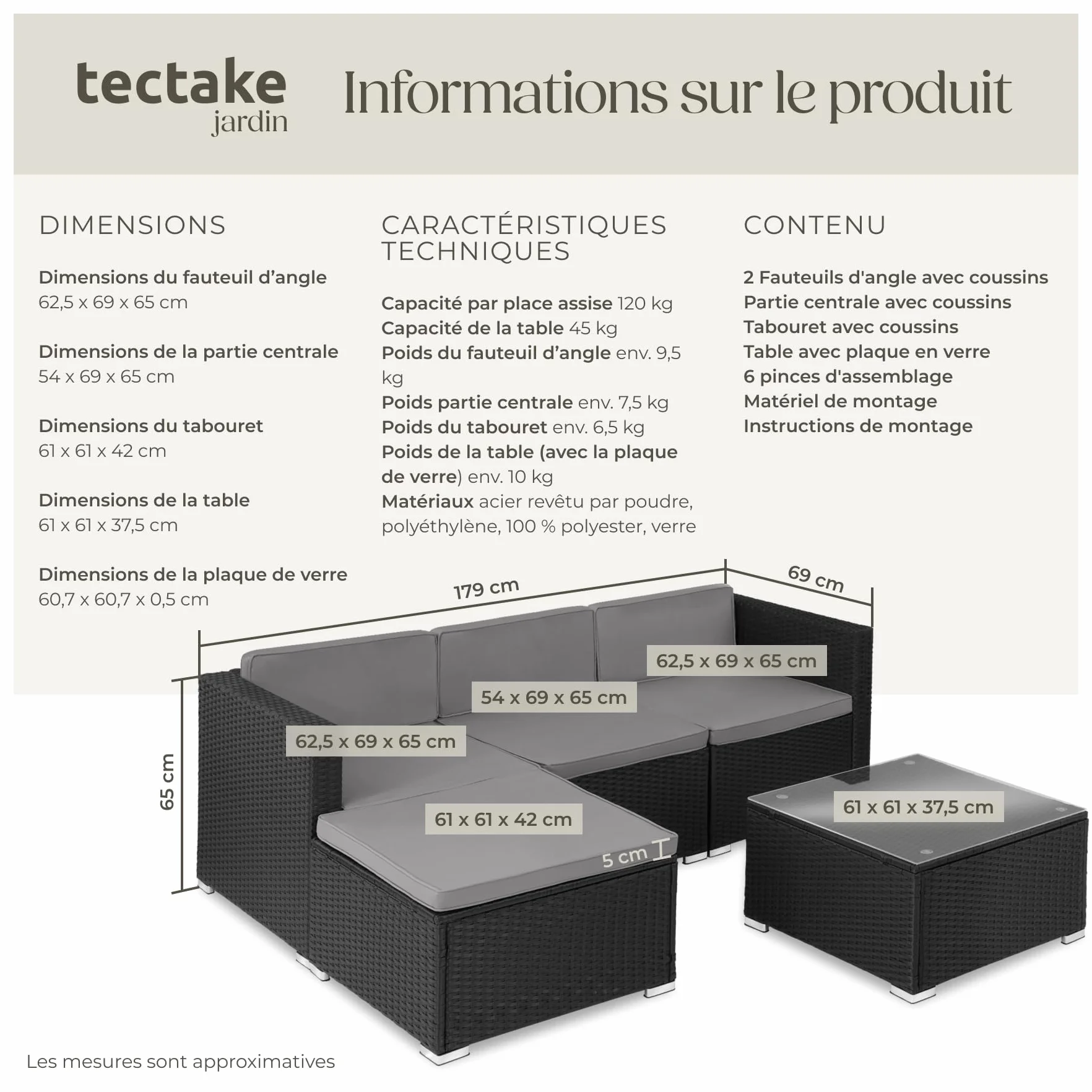Tectake Ensemble Salon de Jardin Exterieur en Poly Rotin Modulable 4 Places 3 Fauteuils 1 Pouf 1 Table