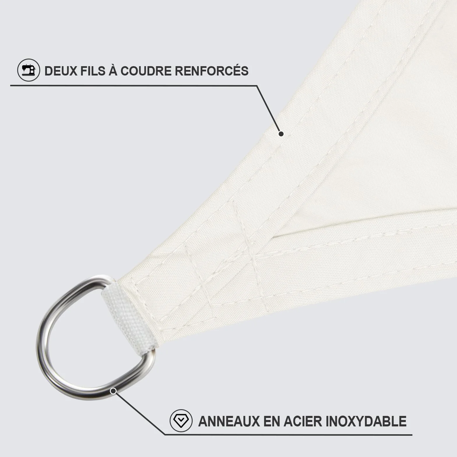Sunnylaxx Voile d’ombrage Rectangulaire 3x4m Crème Imperméable Protection UV 95% pour Jardin Terrasse