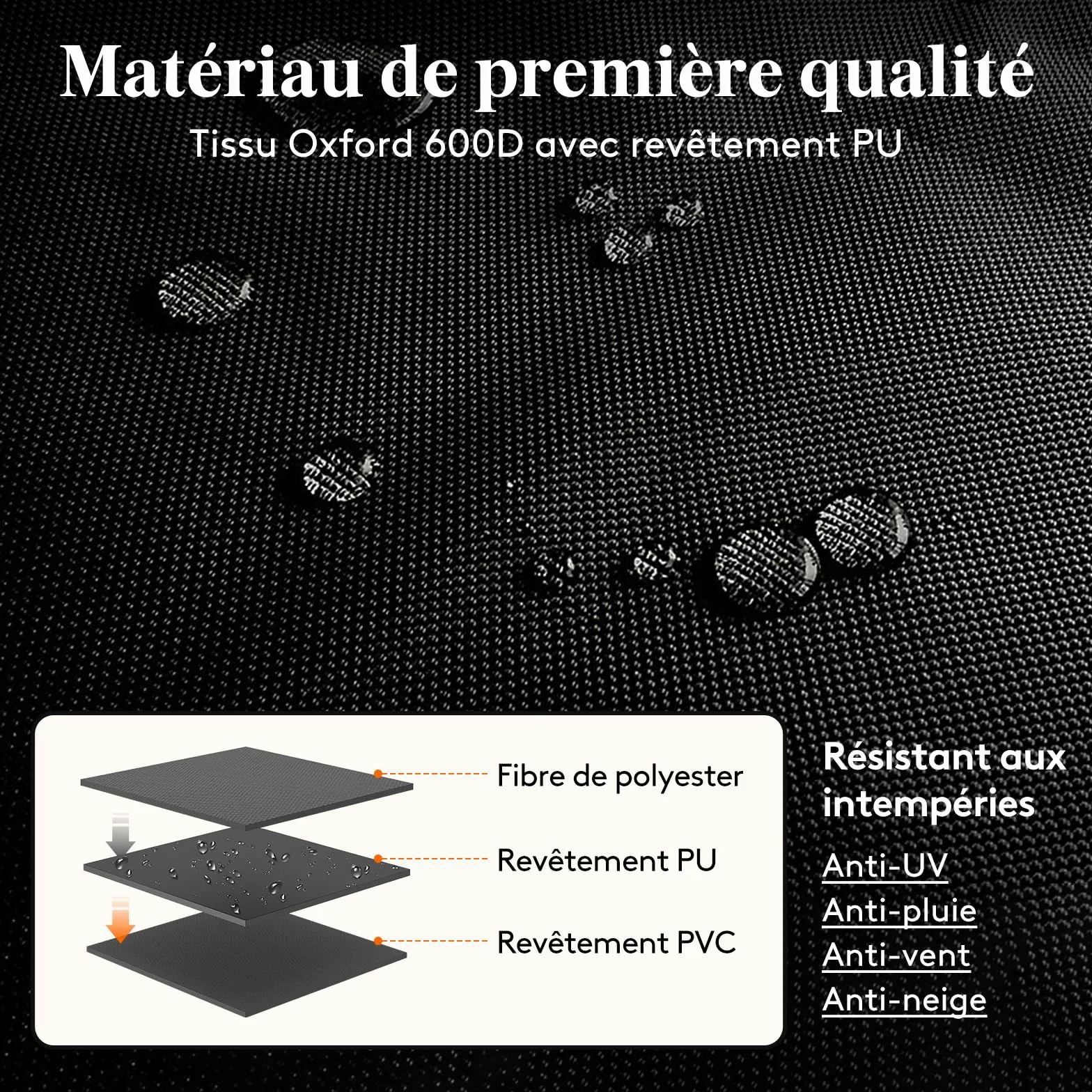 Lifewit Rangement Bois Porte Buche Panier Buche 365x58x122cm Impermeable Exterieur Noir