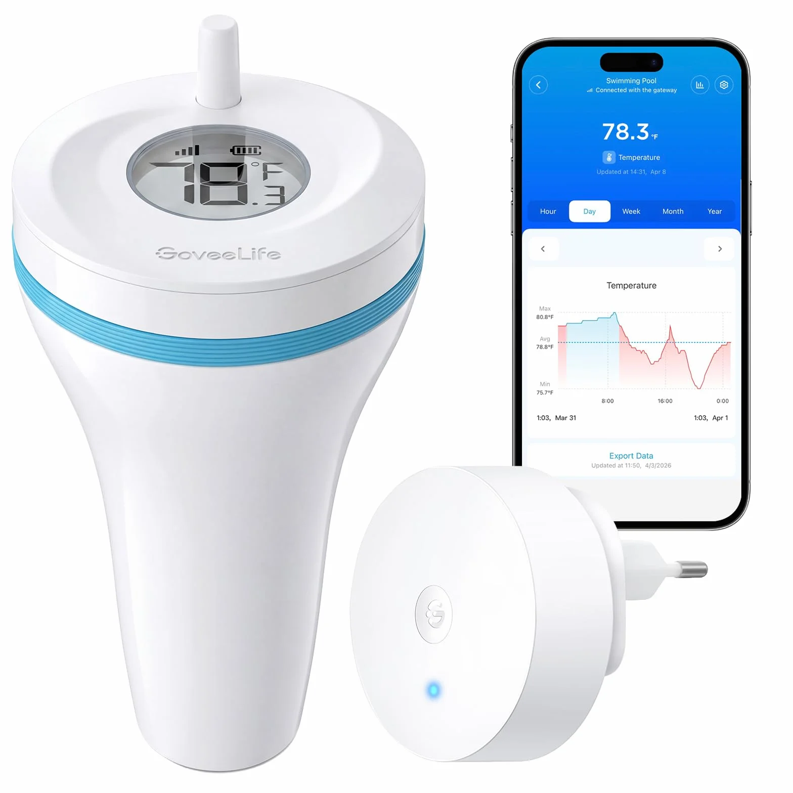GoveeLife Thermomètre de piscine P2 IP68 Flottant Wi-Fi Alerte App 330 m