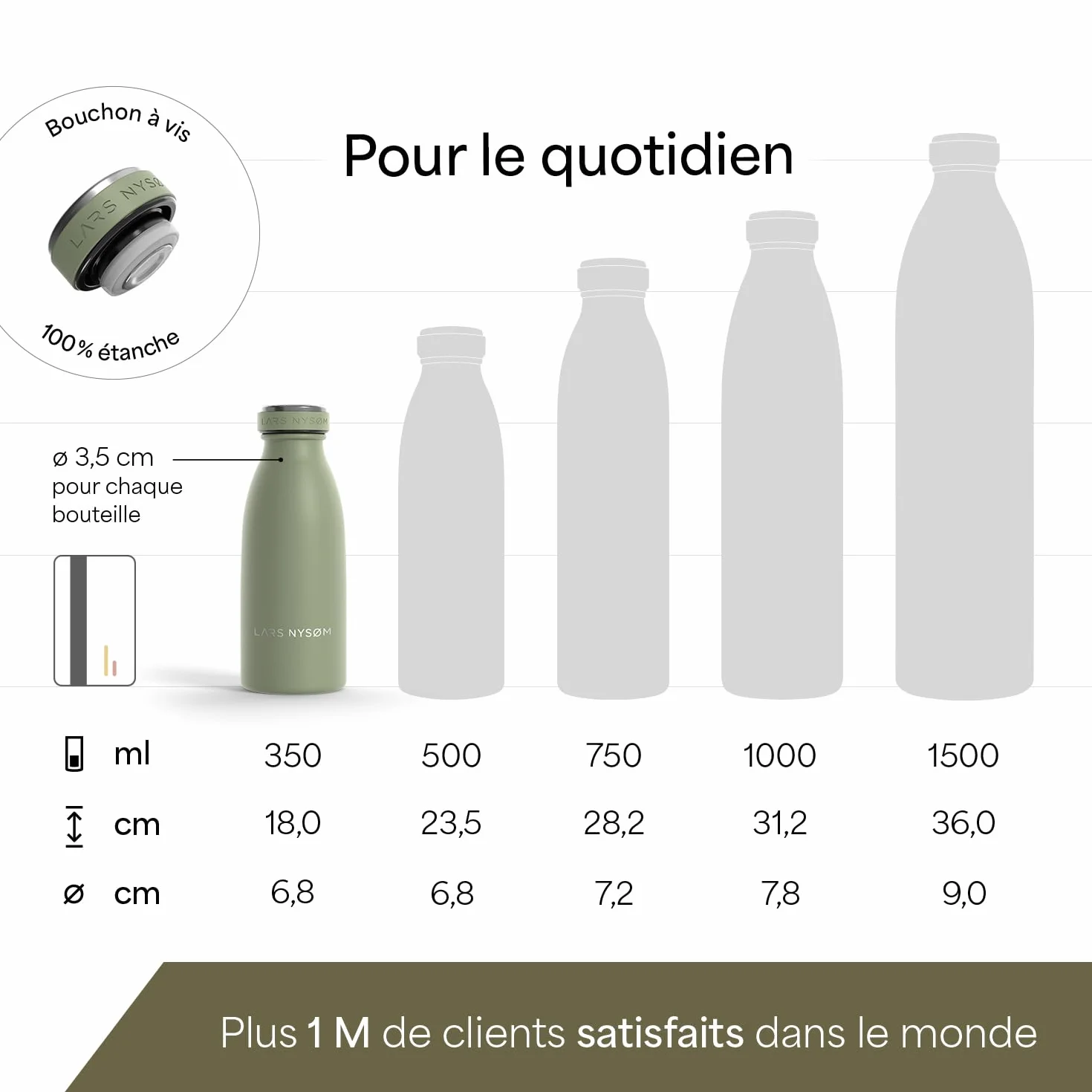 LARS NYSØM Gourde INOX 350ml | 0.35L Bouteille d’eau isolée | Gourde étanche pour Le Sport, la Bicyclette (Sage Green, 350ml)