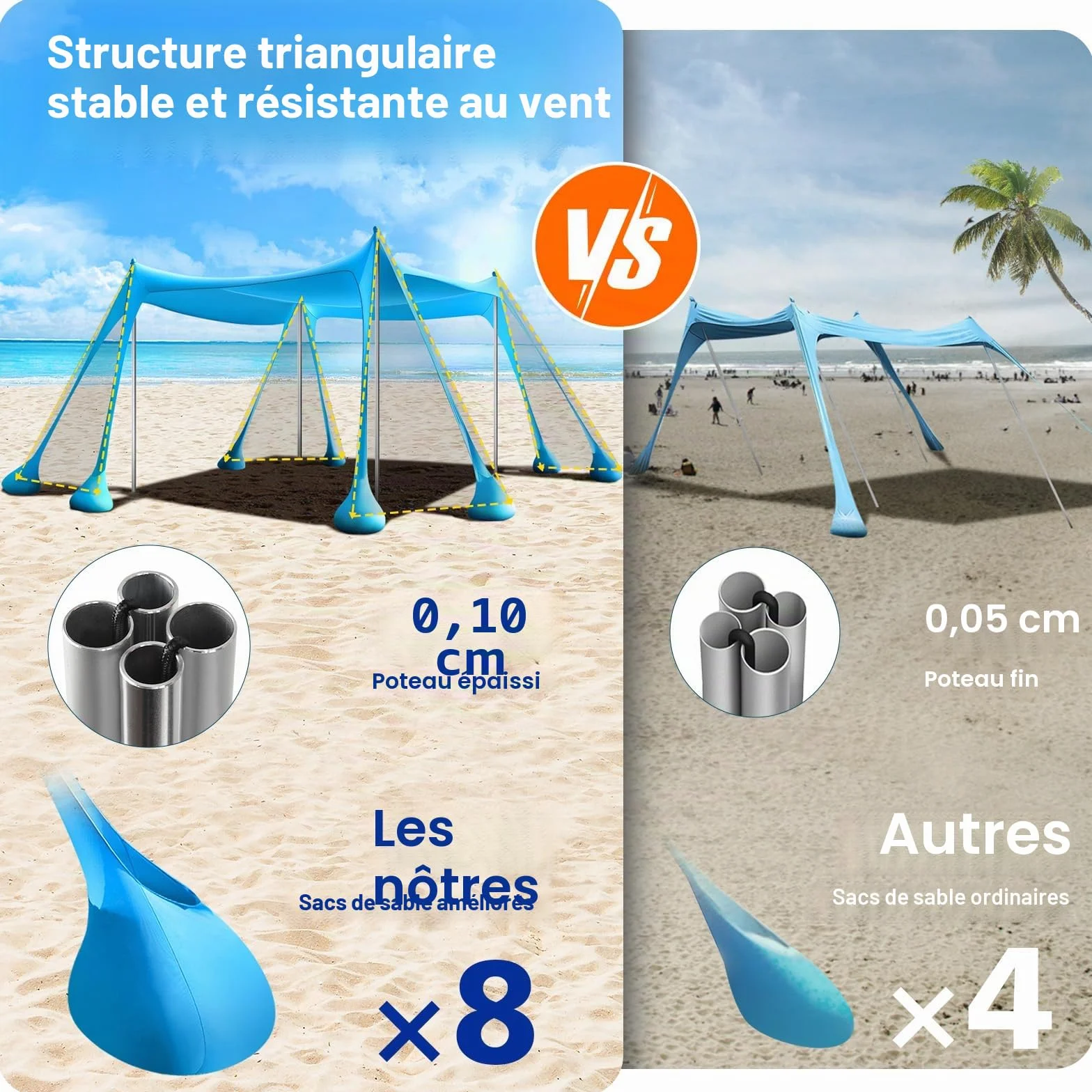 Rhino Valley UPF50+ Tente de Plage, Tente de Jardin Anti-Soleil avec 8 Sacs de Sable à Insertion, Abris de Plage Extérieurs avec 4 Poteaux de Support pour Pique-Niques